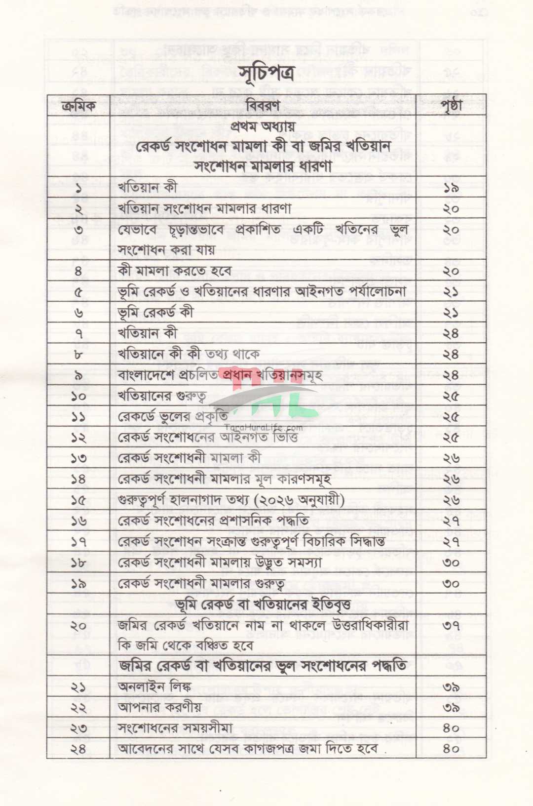 রেকর্ড সংশোধনী মামলা ও খাতিয়ানে ভুল সংশোধন পদ্ধতি তৎসহ