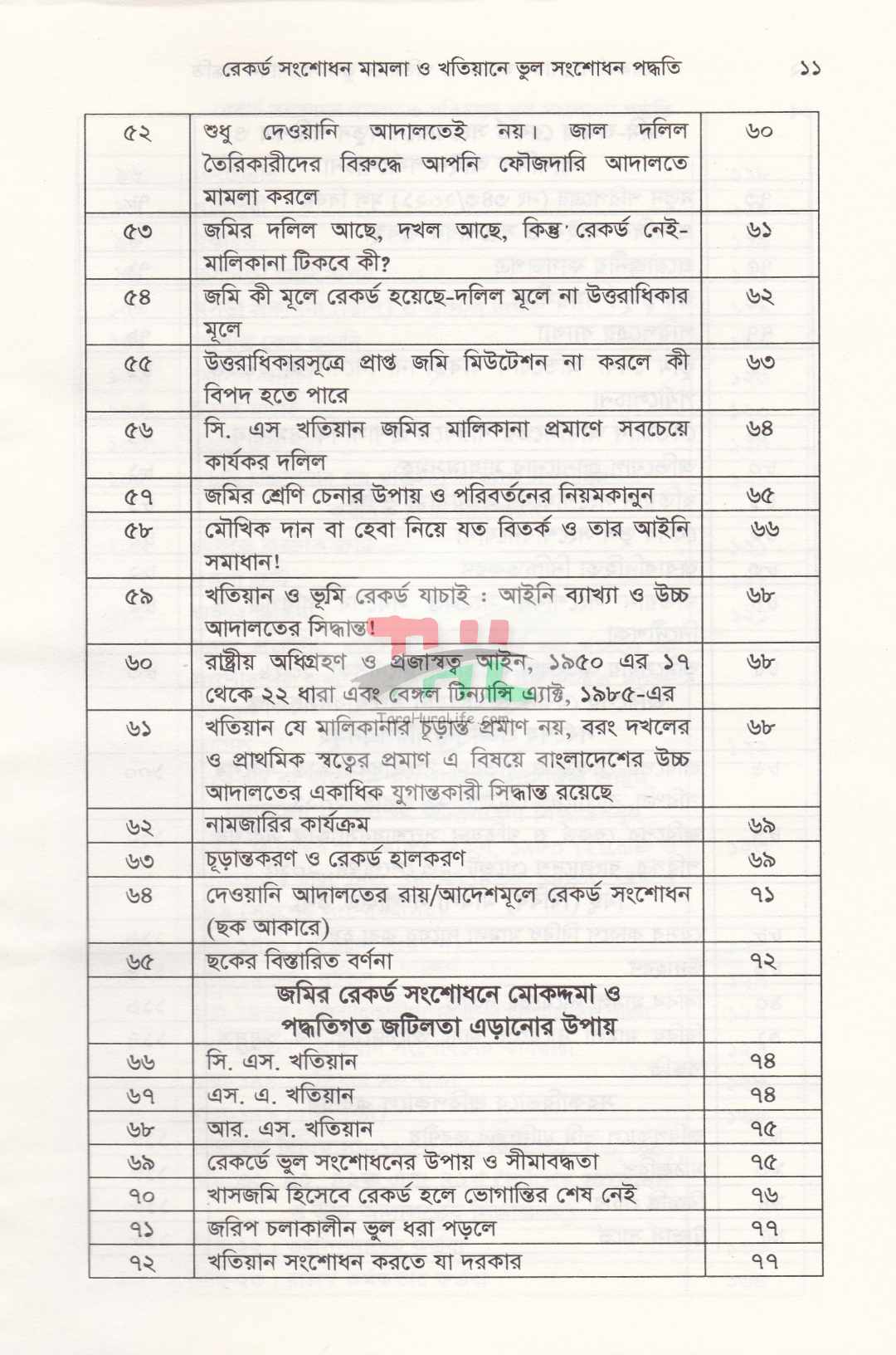 রেকর্ড সংশোধনী মামলা ও খাতিয়ানে ভুল সংশোধন পদ্ধতি তৎসহ