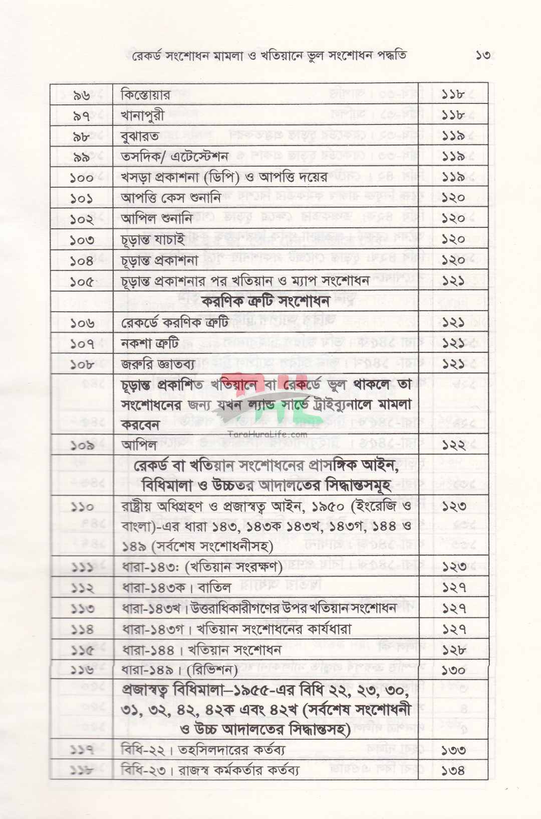 রেকর্ড সংশোধনী মামলা ও খাতিয়ানে ভুল সংশোধন পদ্ধতি তৎসহ