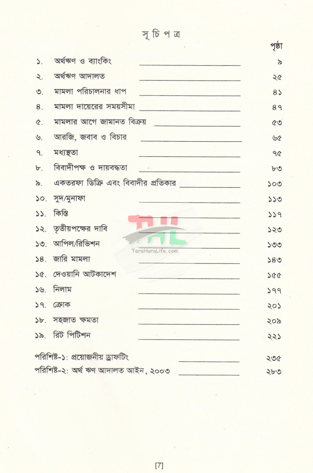 অর্থঋণ মামলা প্রক্রিয়া ও বিচারিক নির্দেশনা