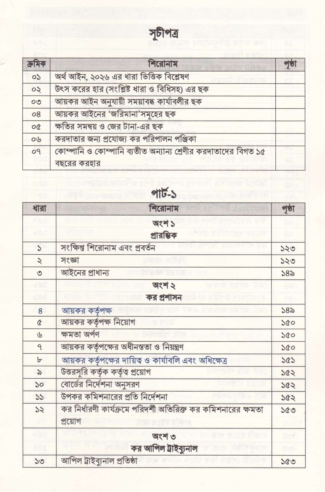 আয়কর ম্যানুয়াল