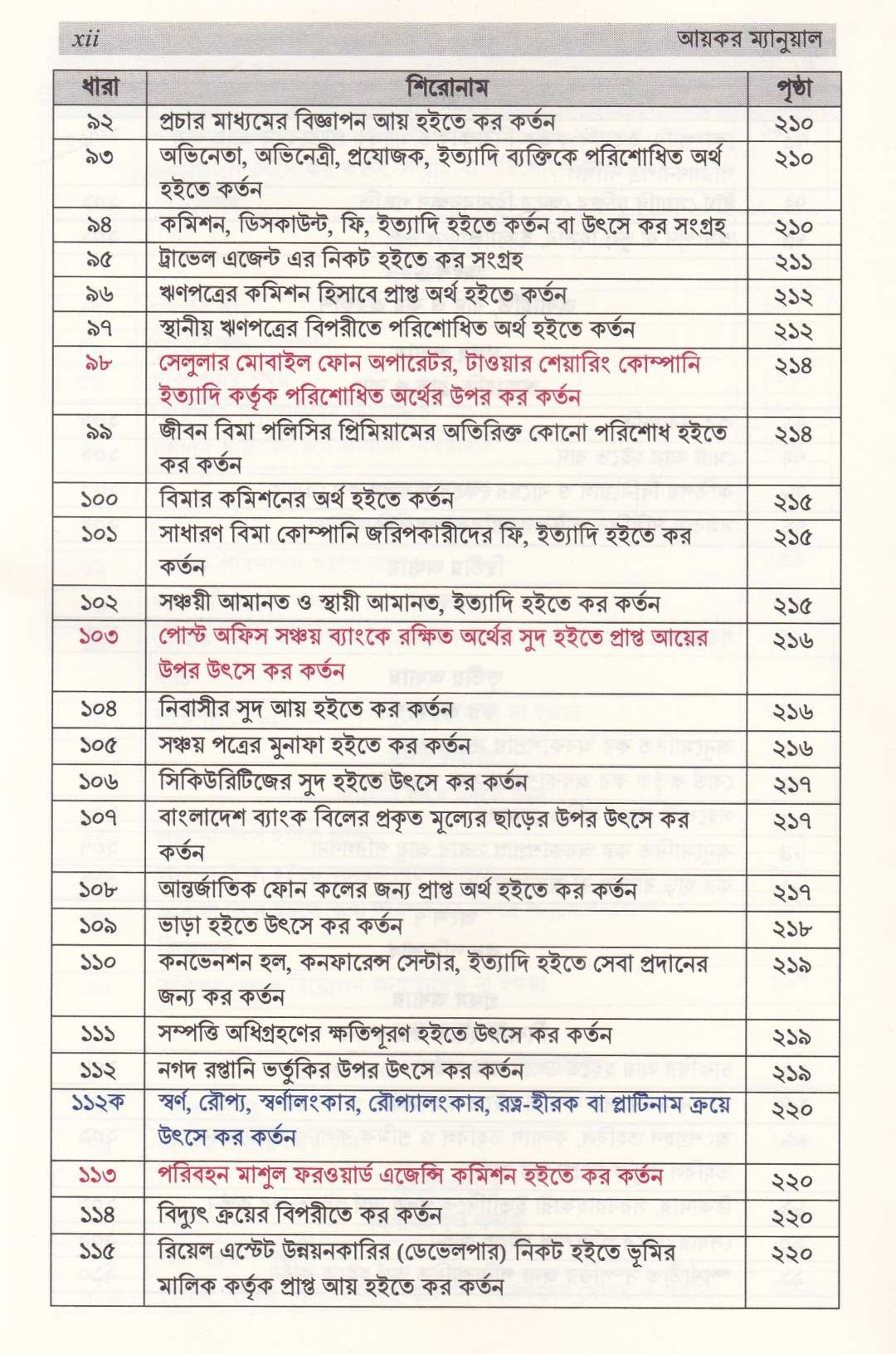 আয়কর ম্যানুয়াল