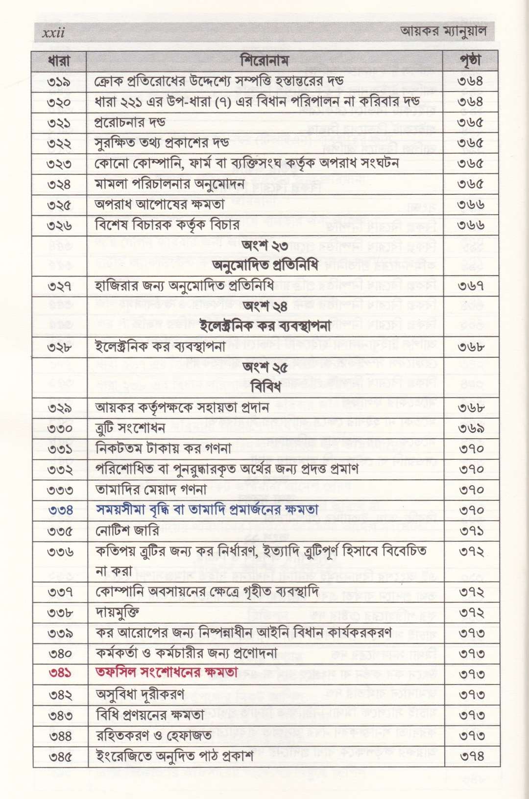 আয়কর ম্যানুয়াল