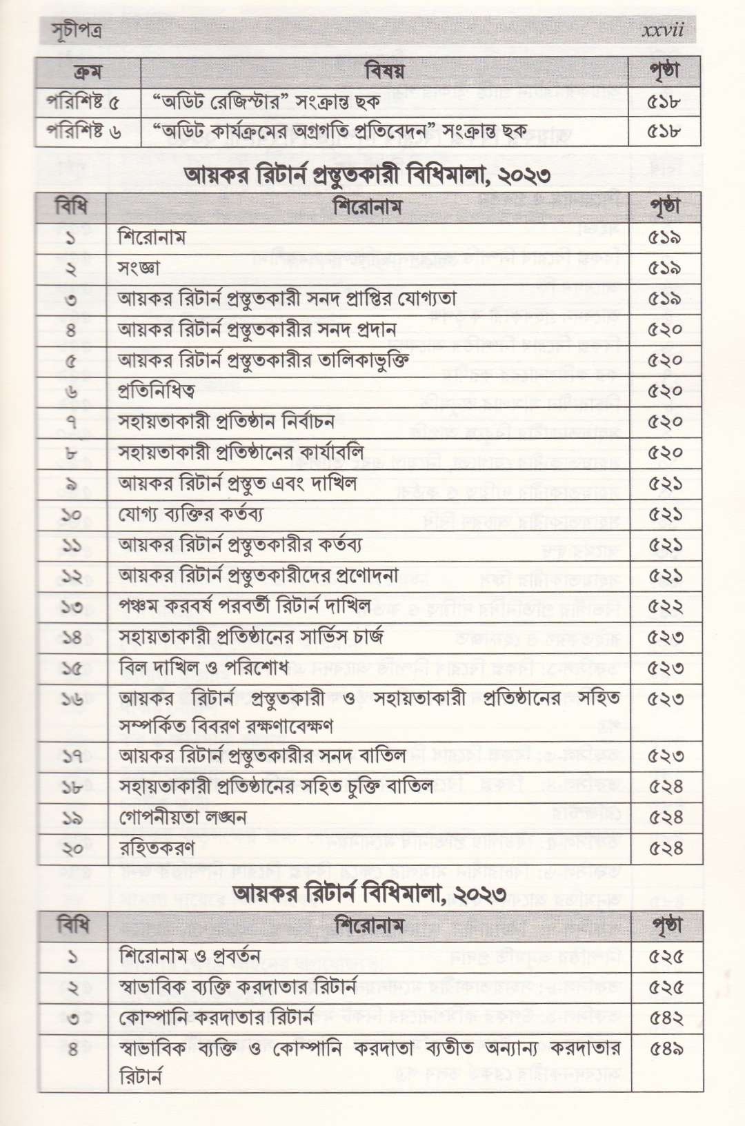 আয়কর ম্যানুয়াল