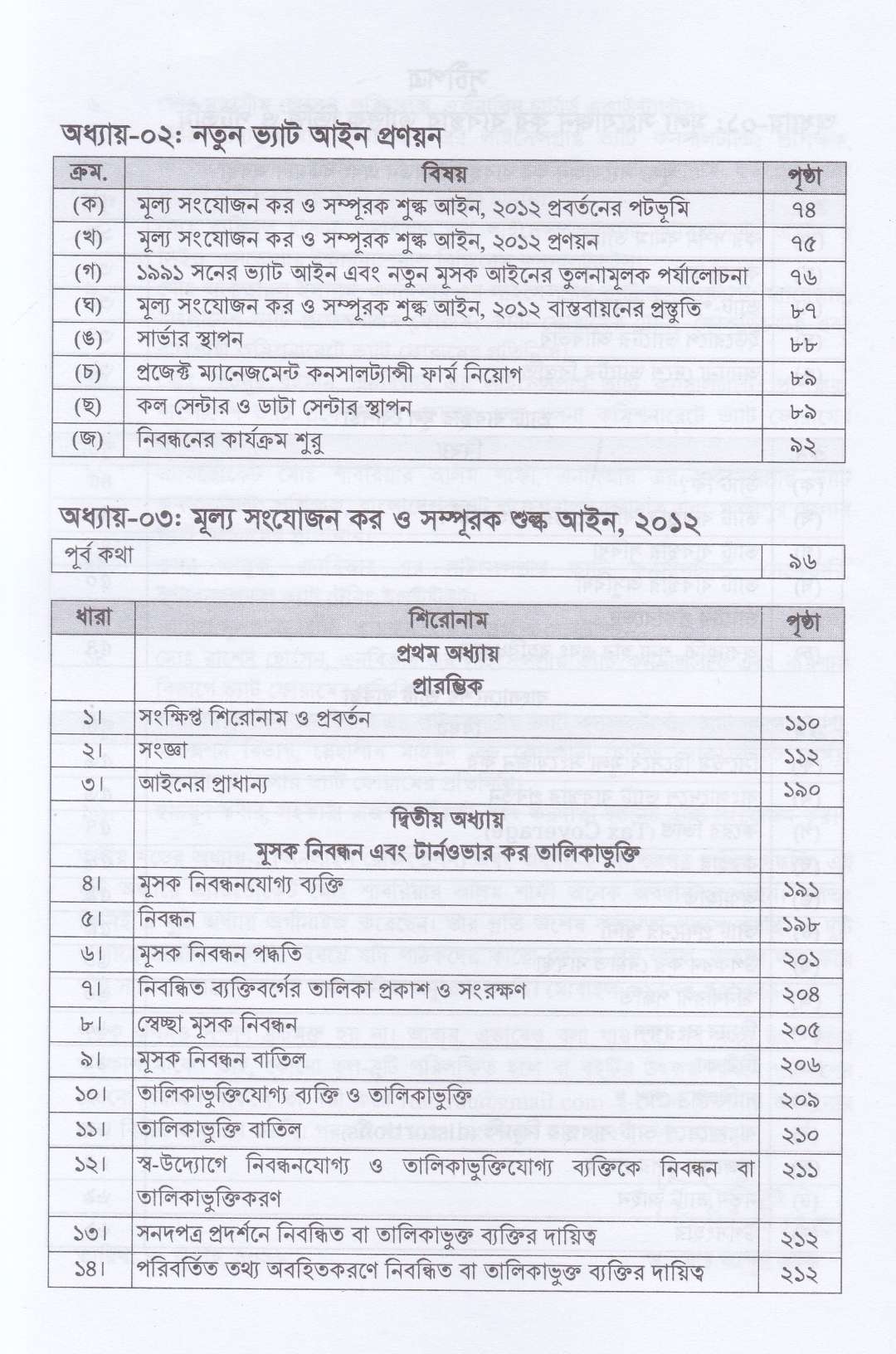 সহজ ভাষায় ভ্যাট