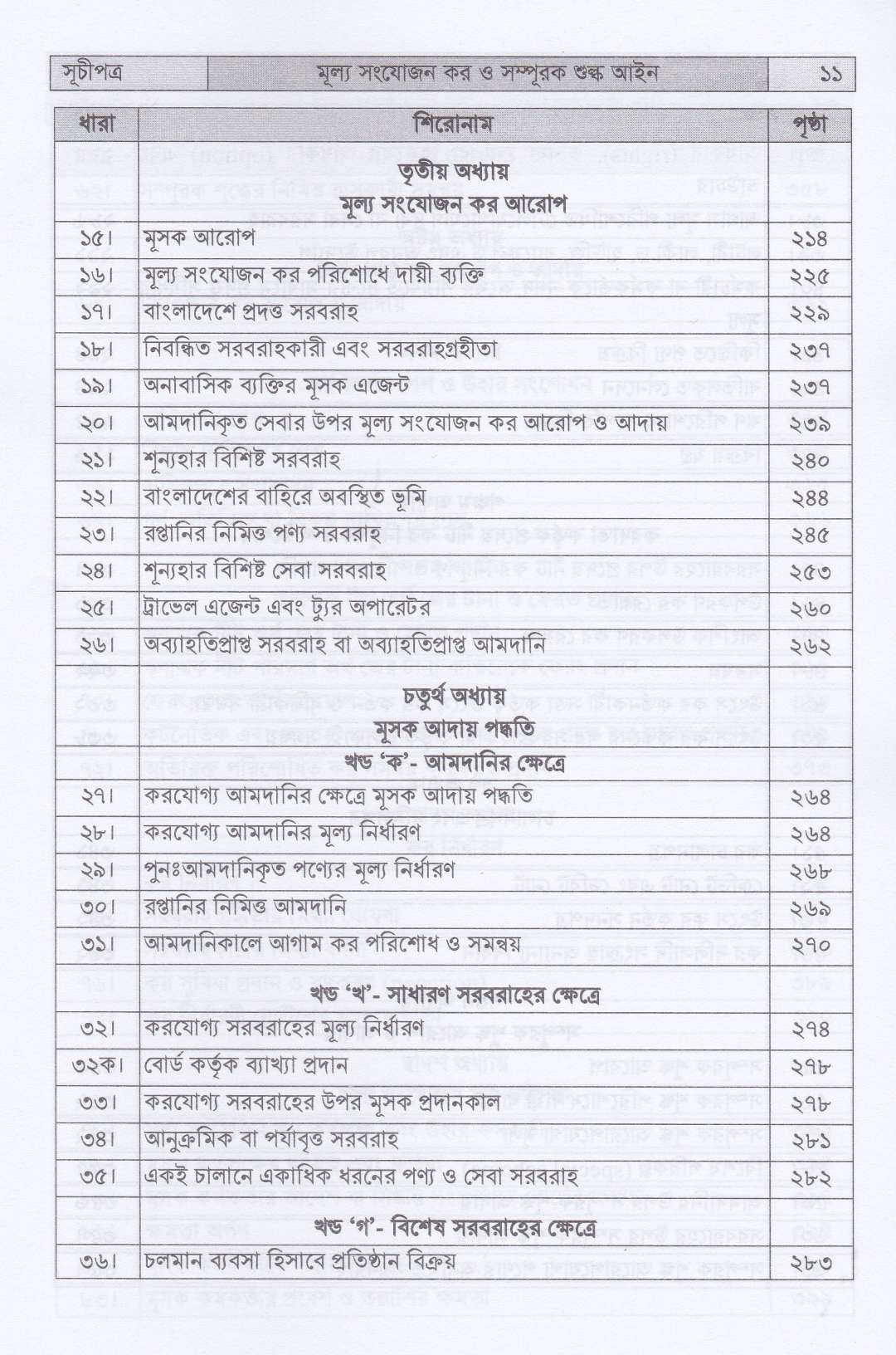 সহজ ভাষায় ভ্যাট