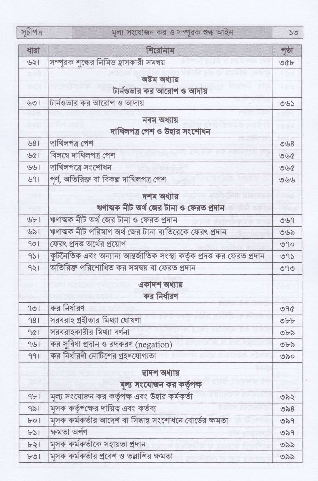 সহজ ভাষায় ভ্যাট