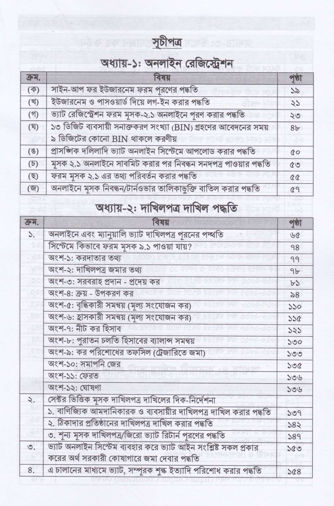 সহজ ভাষায় ভ্যাট