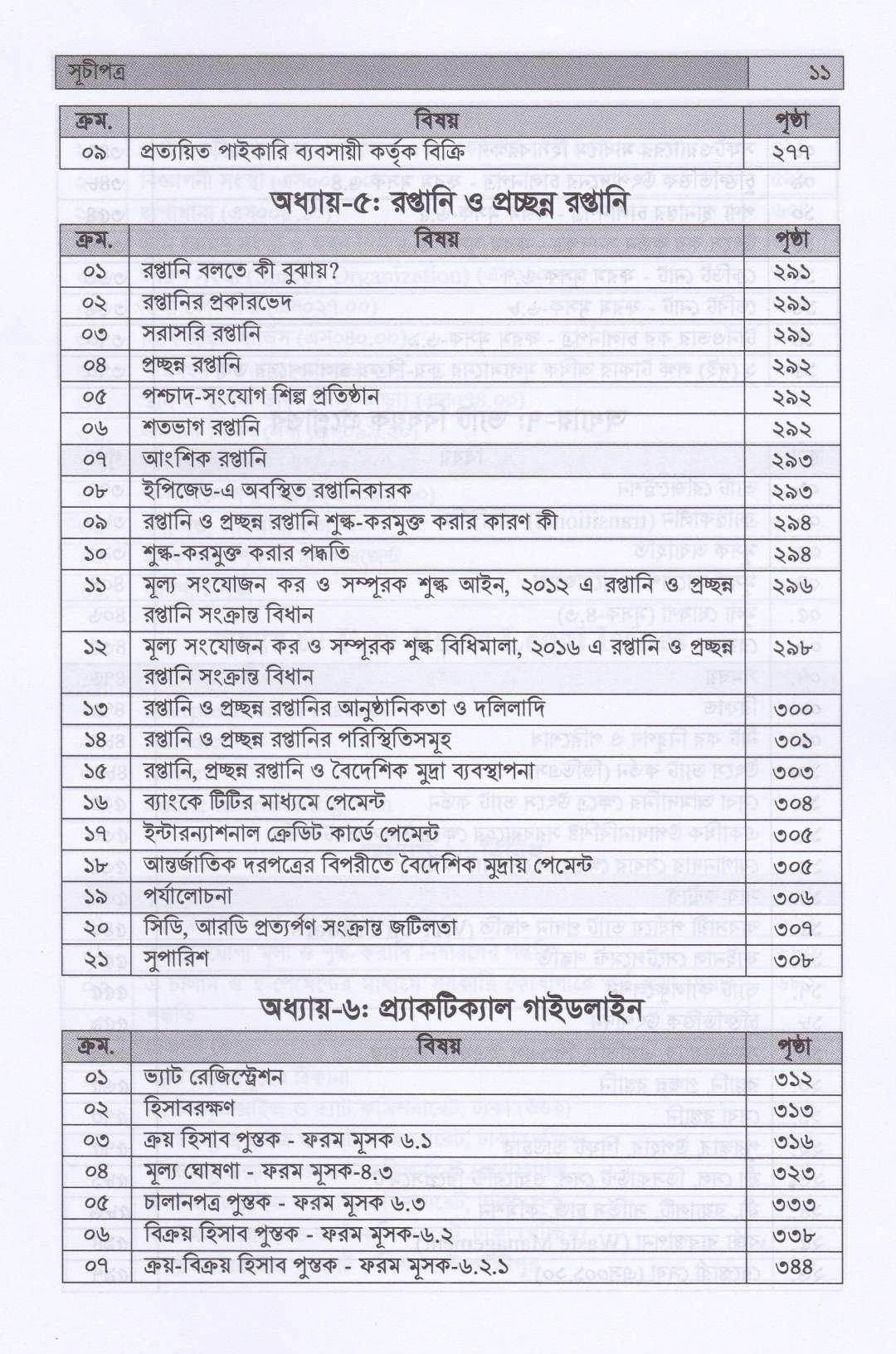 সহজ ভাষায় ভ্যাট