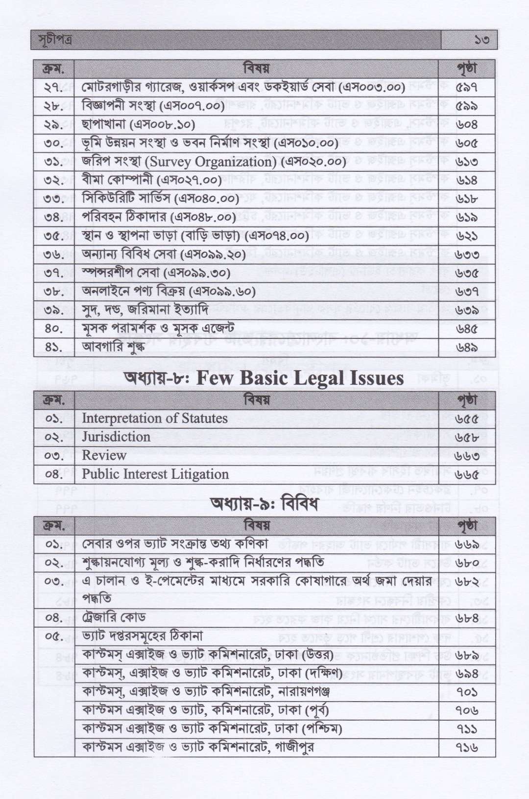 সহজ ভাষায় ভ্যাট