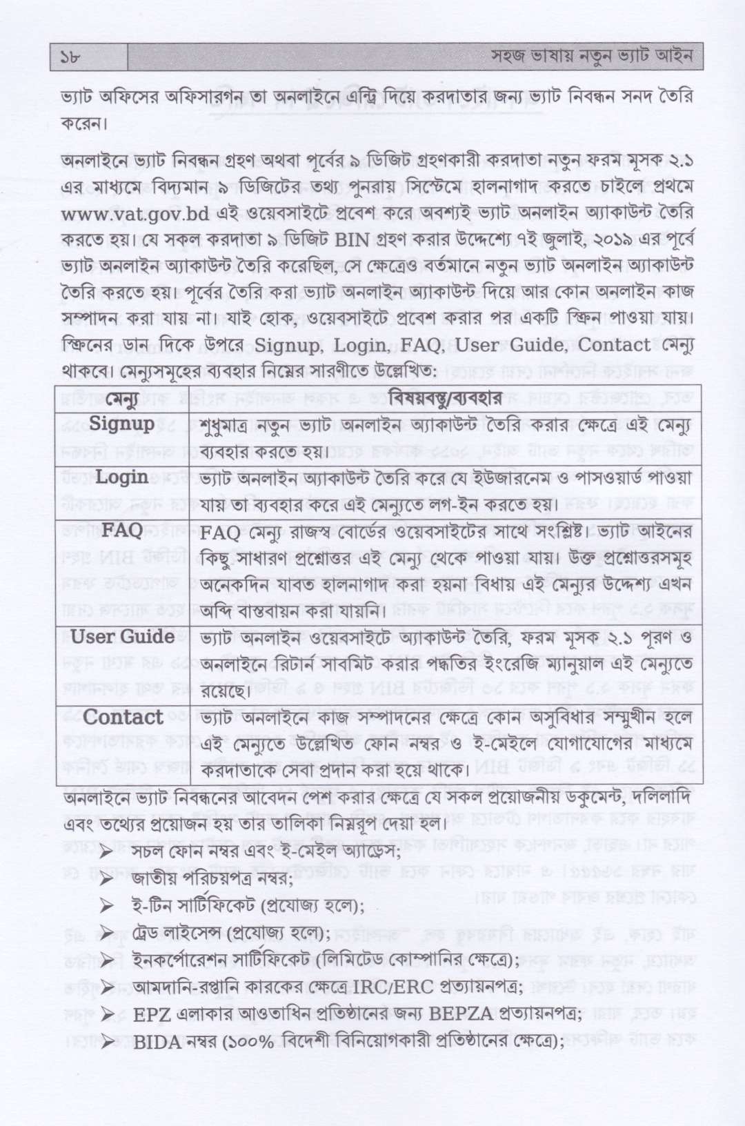 সহজ ভাষায় ভ্যাট