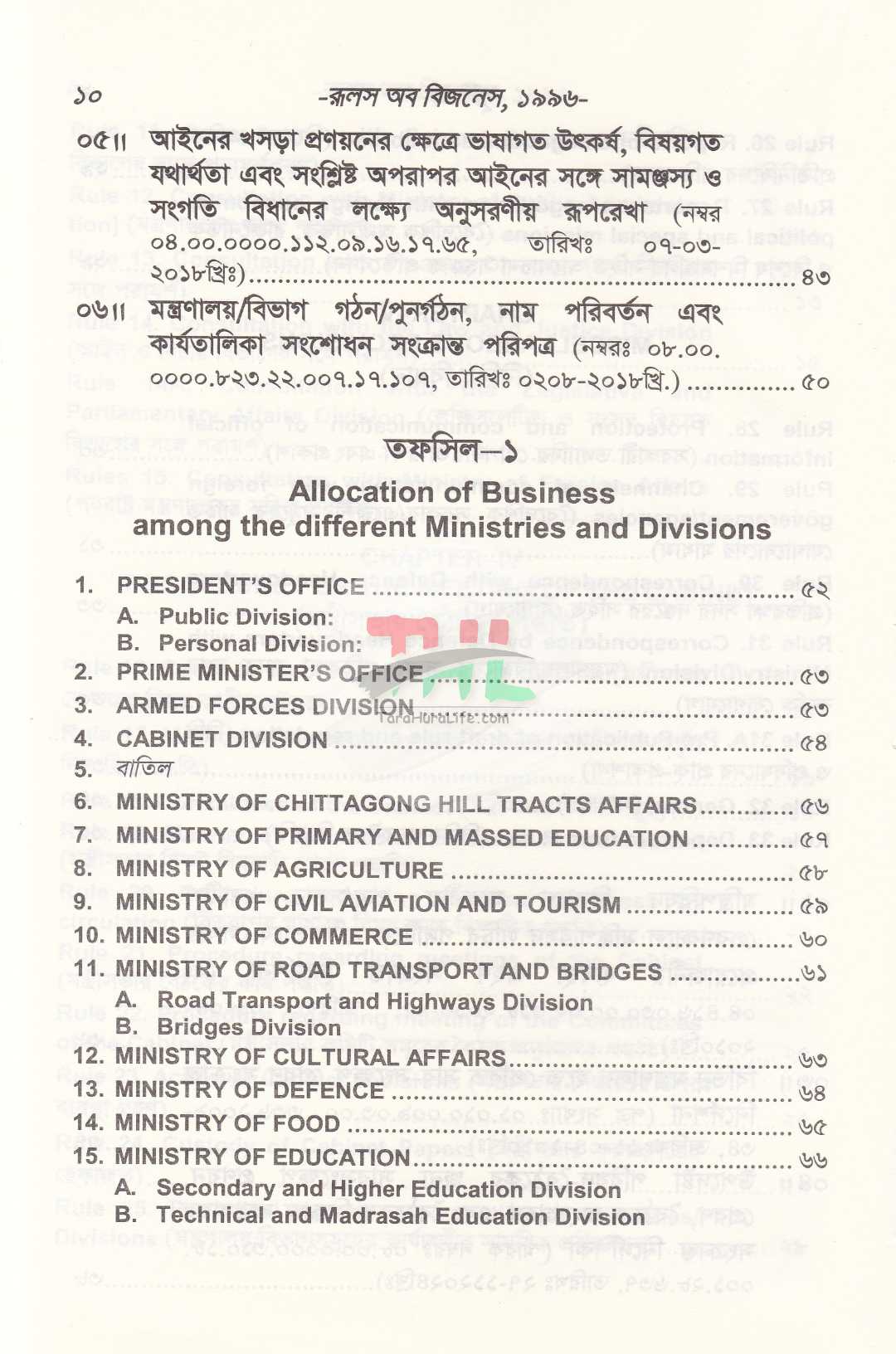 রুলস অফ বিজনেস ১৯৯৬