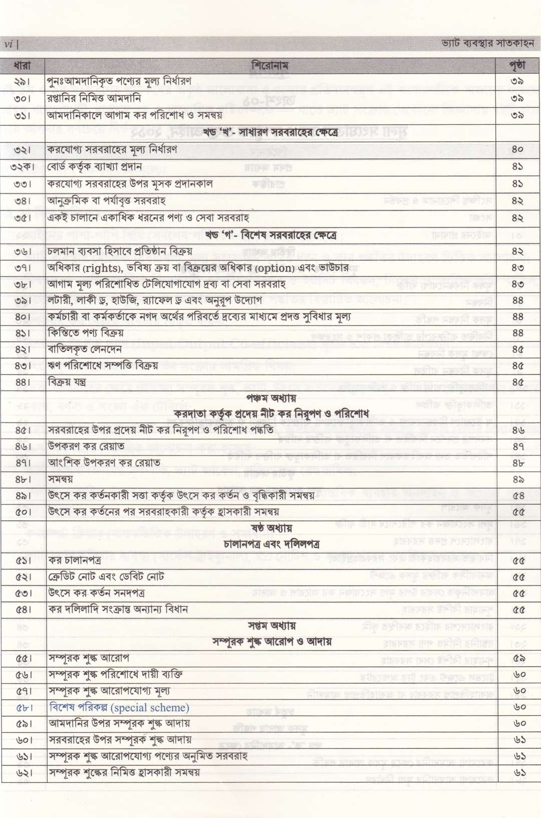 ভ্যাট ব্যবস্থার সাতকাহন