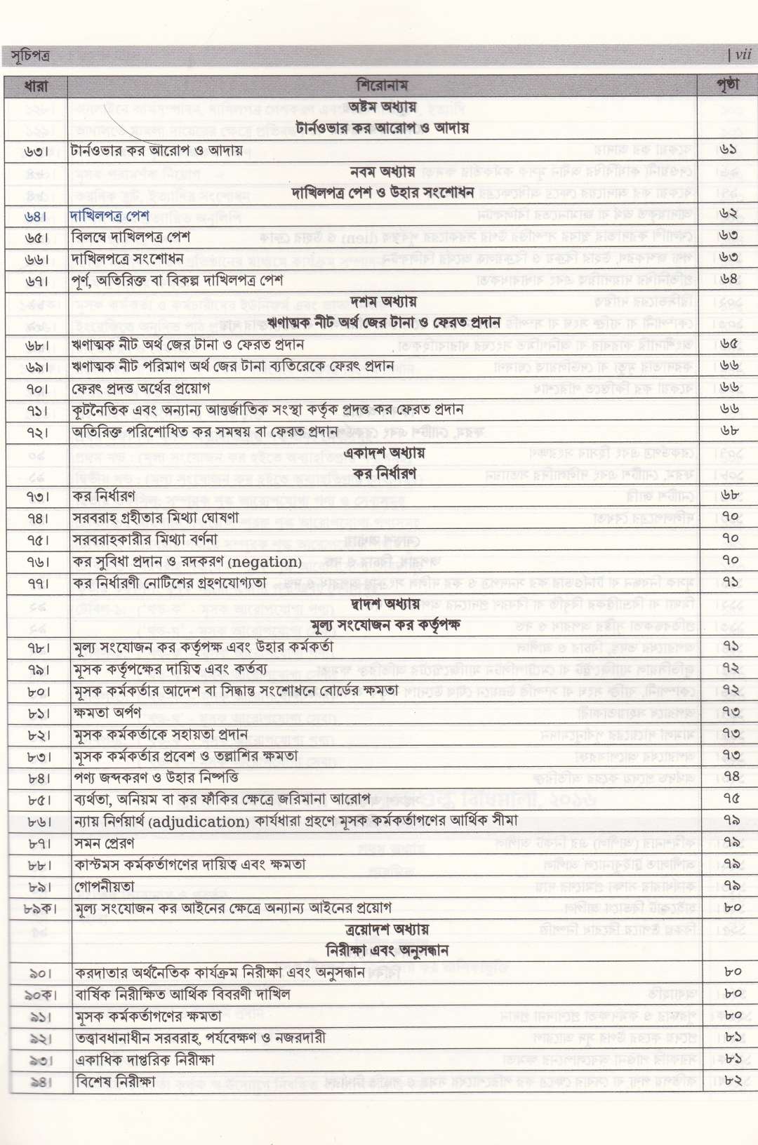 ভ্যাট ব্যবস্থার সাতকাহন