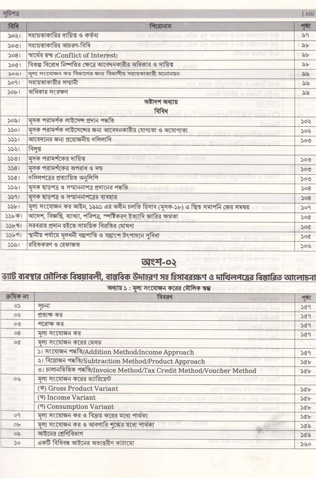 ভ্যাট ব্যবস্থার সাতকাহন