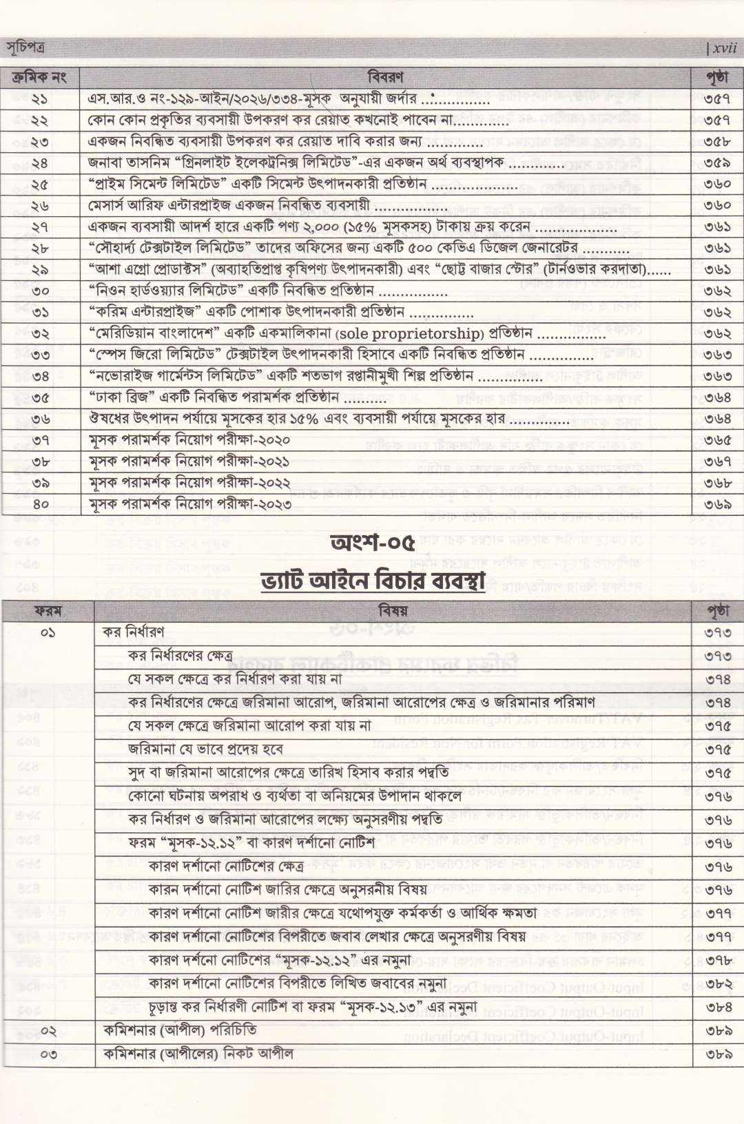 ভ্যাট ব্যবস্থার সাতকাহন