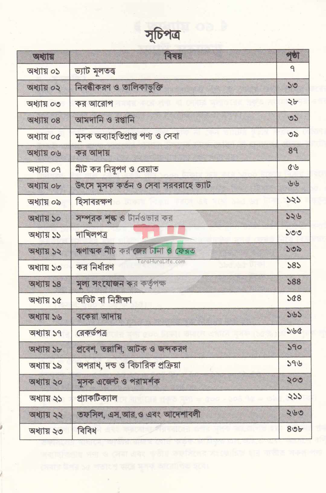 ভ্যাট বুকলেট ২০২৬-২০২৭