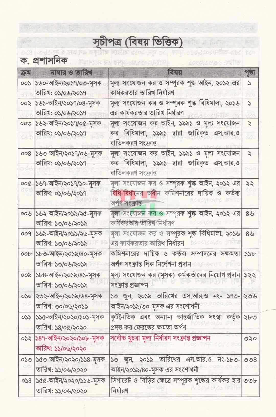 ভ্যাট SRO বুকলেট ২০১৭ থেকে ২০২৭