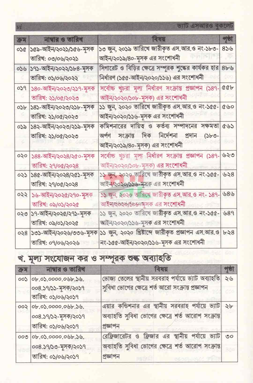 ভ্যাট SRO বুকলেট ২০১৭ থেকে ২০২৭