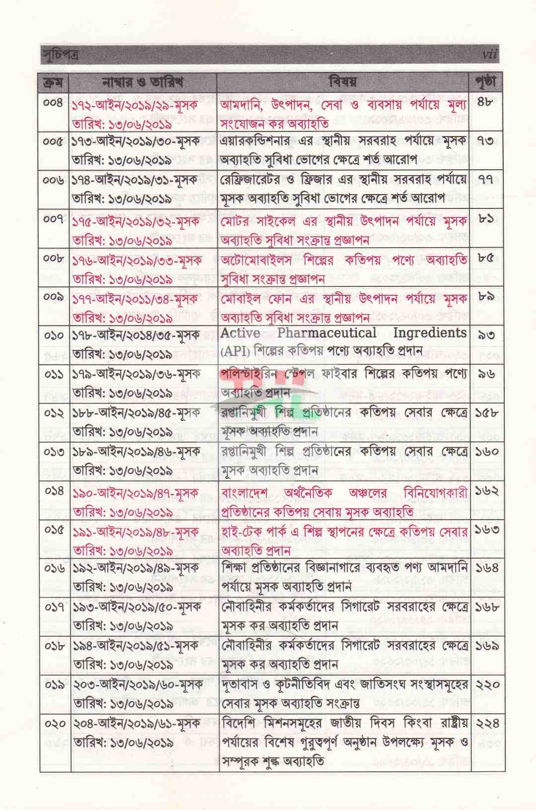 ভ্যাট SRO বুকলেট ২০১৭ থেকে ২০২৭