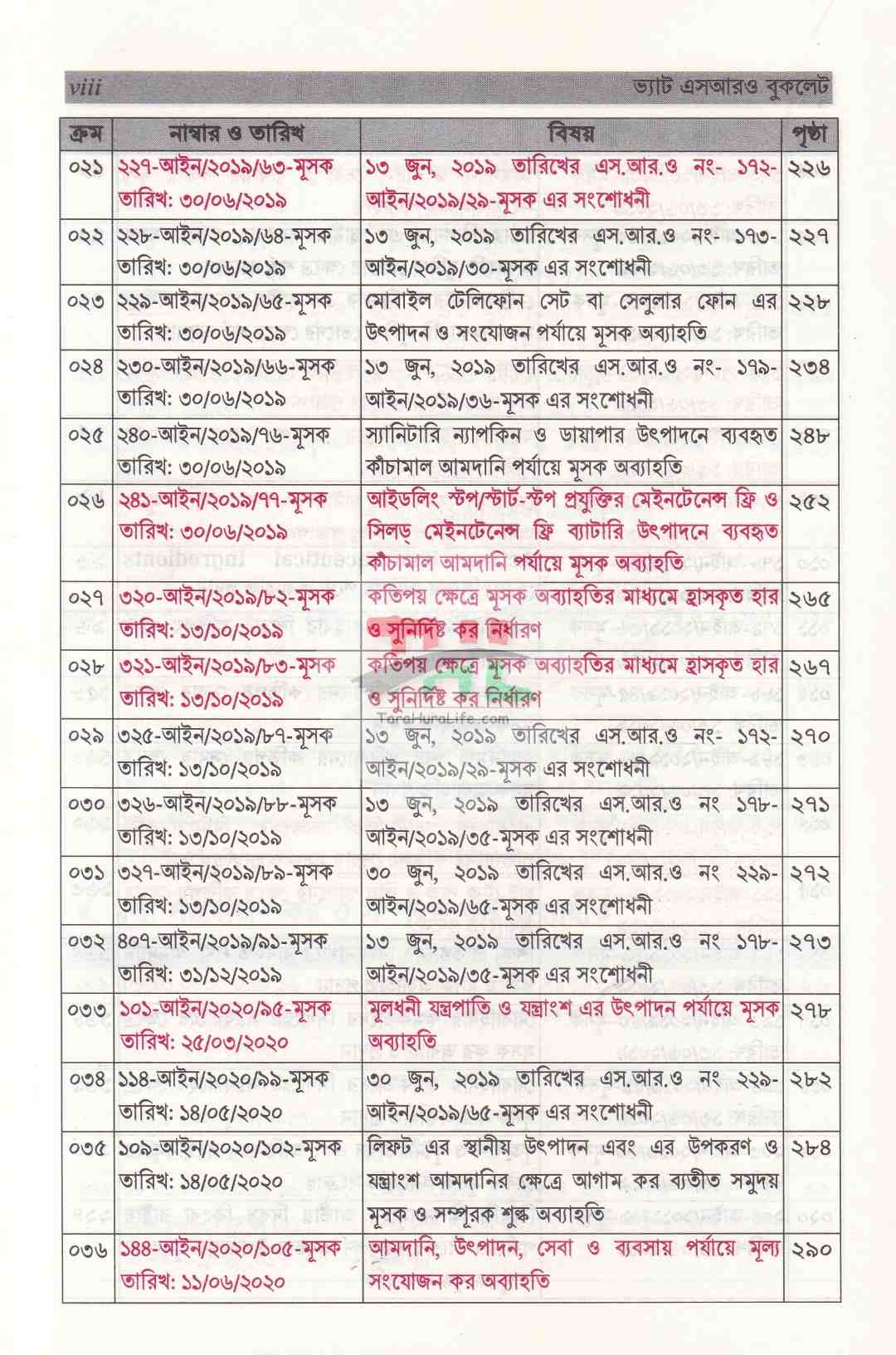 ভ্যাট SRO বুকলেট ২০১৭ থেকে ২০২৭