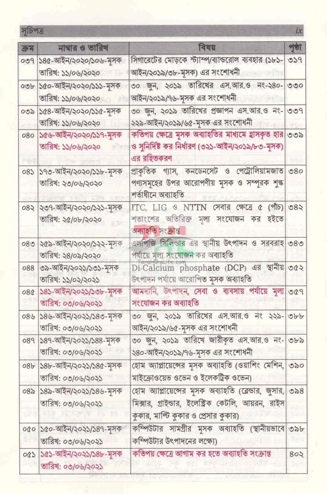 ভ্যাট SRO বুকলেট ২০১৭ থেকে ২০২৭