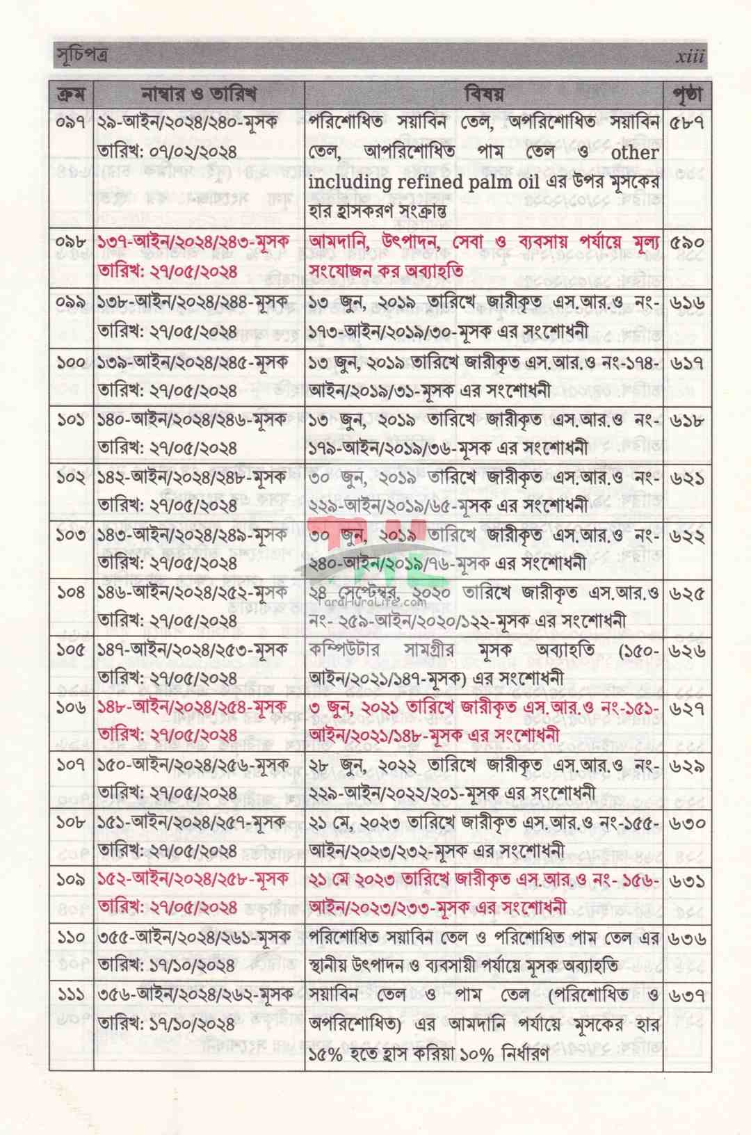 ভ্যাট SRO বুকলেট ২০১৭ থেকে ২০২৭