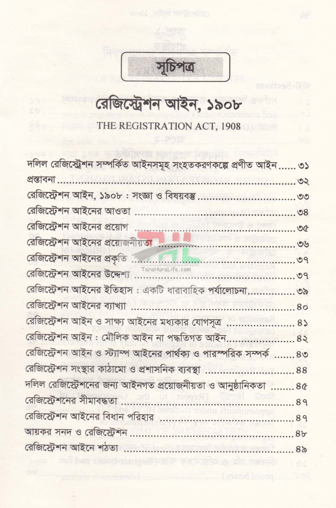 রেজিস্ট্রেশন আইনের প্রয়োগ ও পদ্ধতি