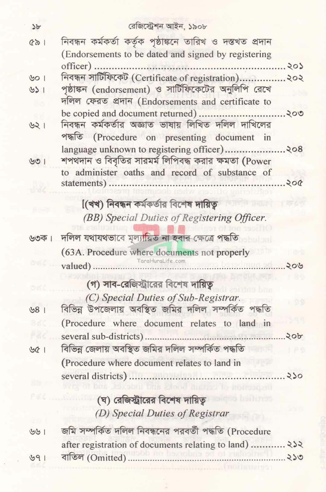 রেজিস্ট্রেশন আইনের প্রয়োগ ও পদ্ধতি