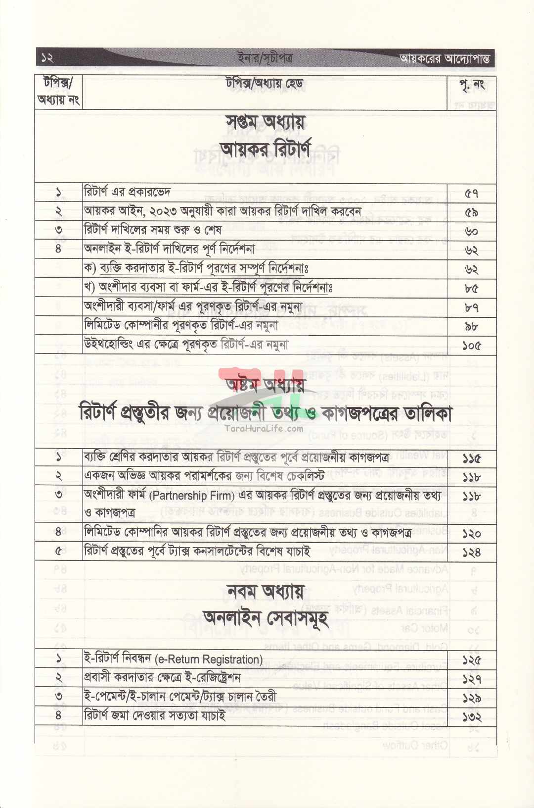আয়করের আদ্যোপান্ত (ট্যাক্স, ভ্যাট, কোম্পানী, রিটার্ন, আপীল, ট্রাইব্যুনাল এর পরিপ্রেক্ষিতে) অনলাইনে রিটার্ন
