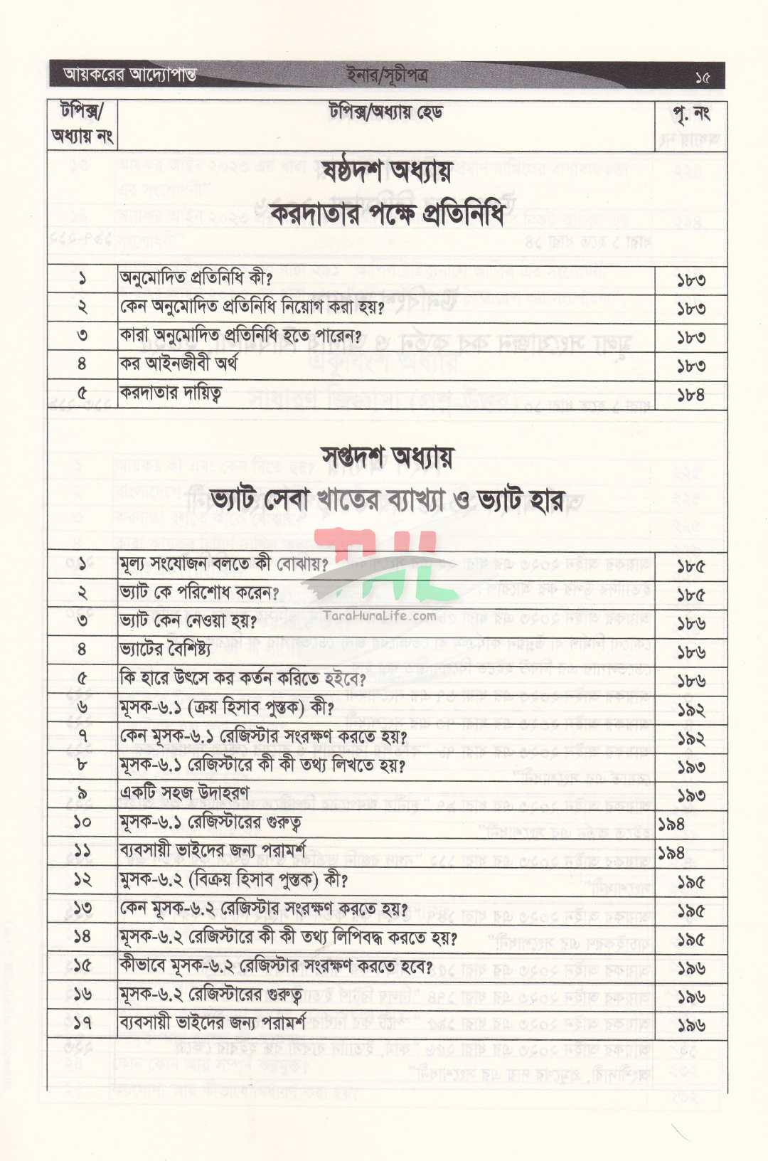 আয়করের আদ্যোপান্ত (ট্যাক্স, ভ্যাট, কোম্পানী, রিটার্ন, আপীল, ট্রাইব্যুনাল এর পরিপ্রেক্ষিতে) অনলাইনে রিটার্ন