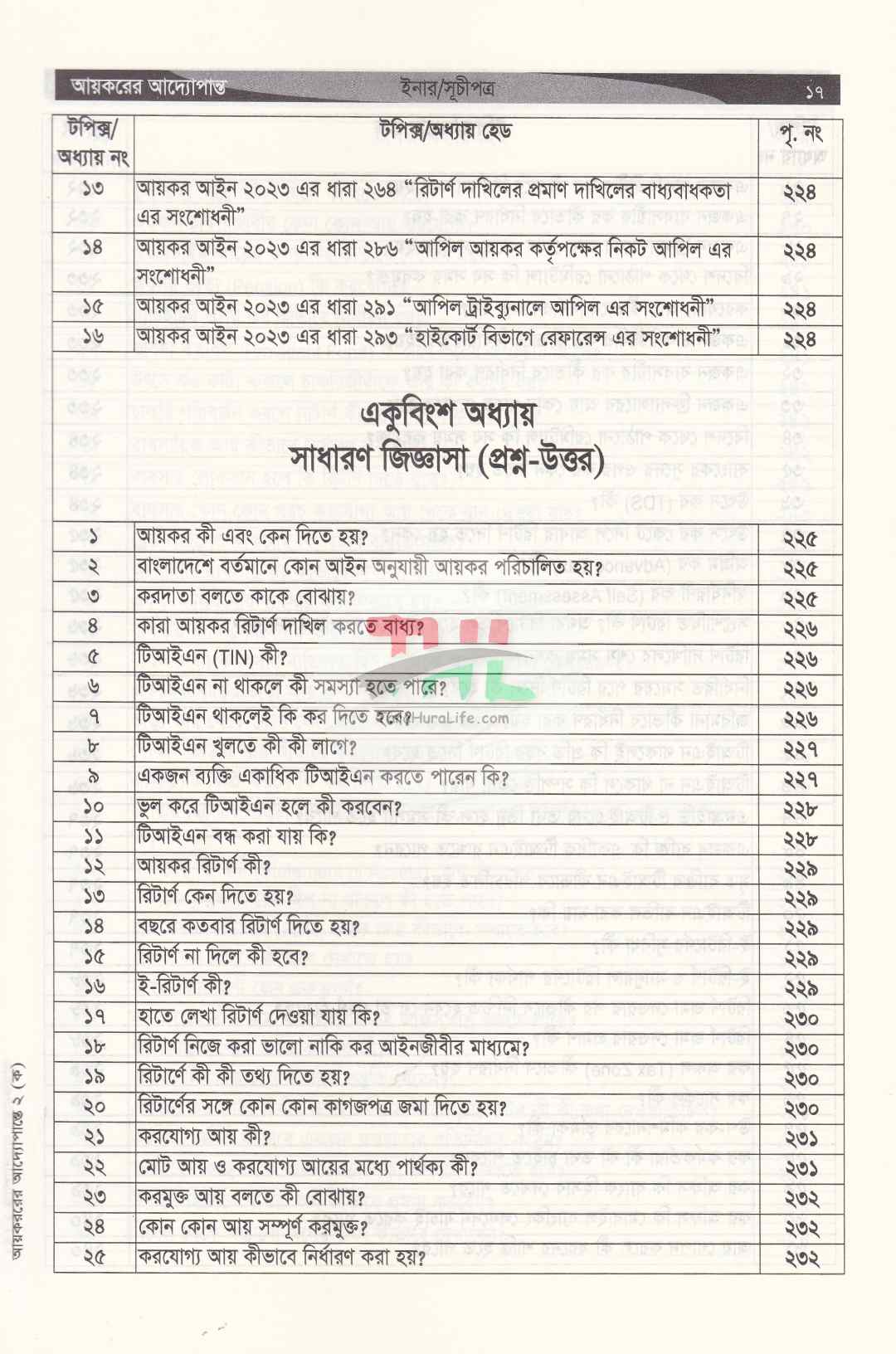 আয়করের আদ্যোপান্ত (ট্যাক্স, ভ্যাট, কোম্পানী, রিটার্ন, আপীল, ট্রাইব্যুনাল এর পরিপ্রেক্ষিতে) অনলাইনে রিটার্ন