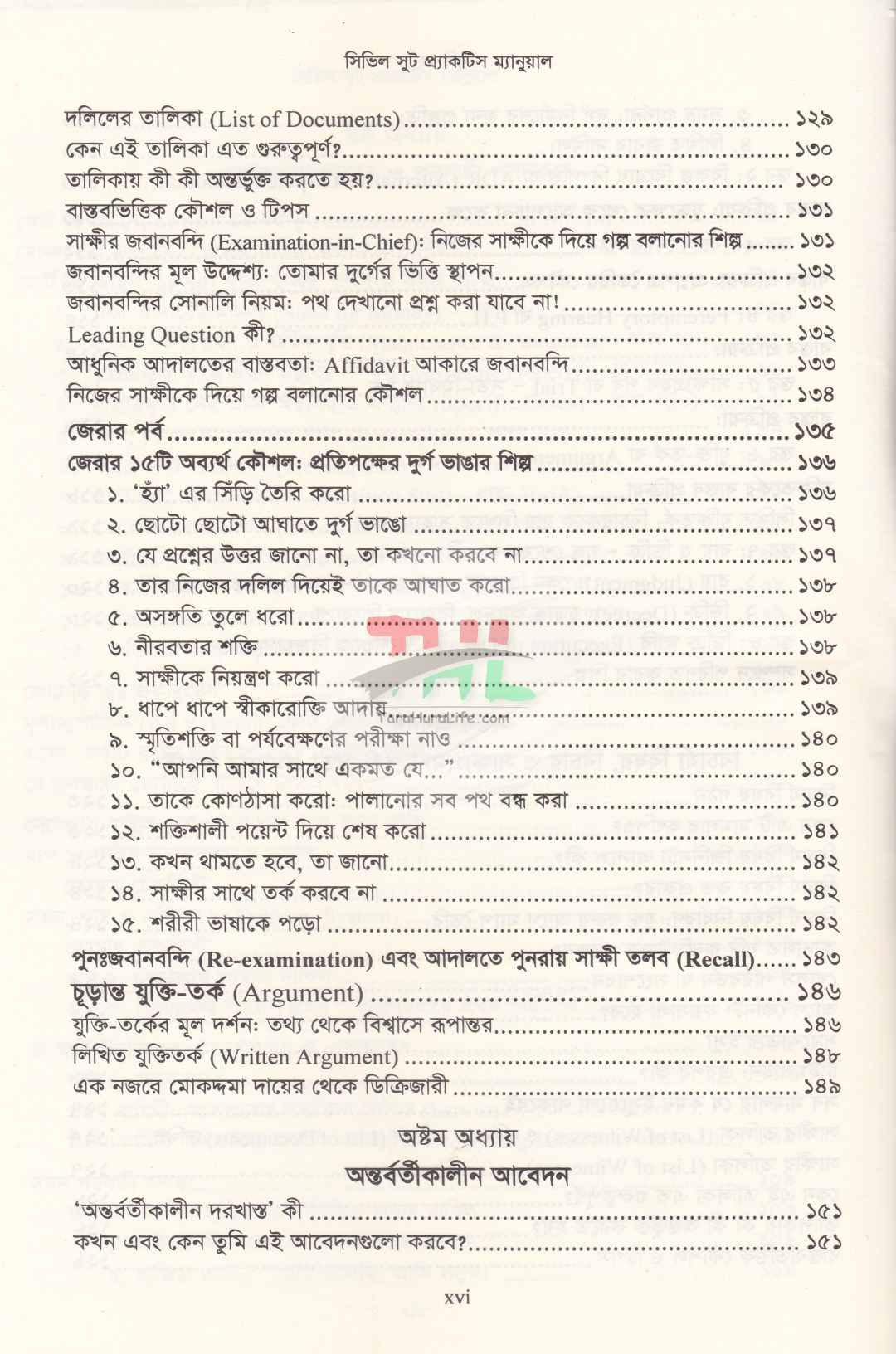 সিভিল সুট প্র্যাকটিস ম্যানুয়াল