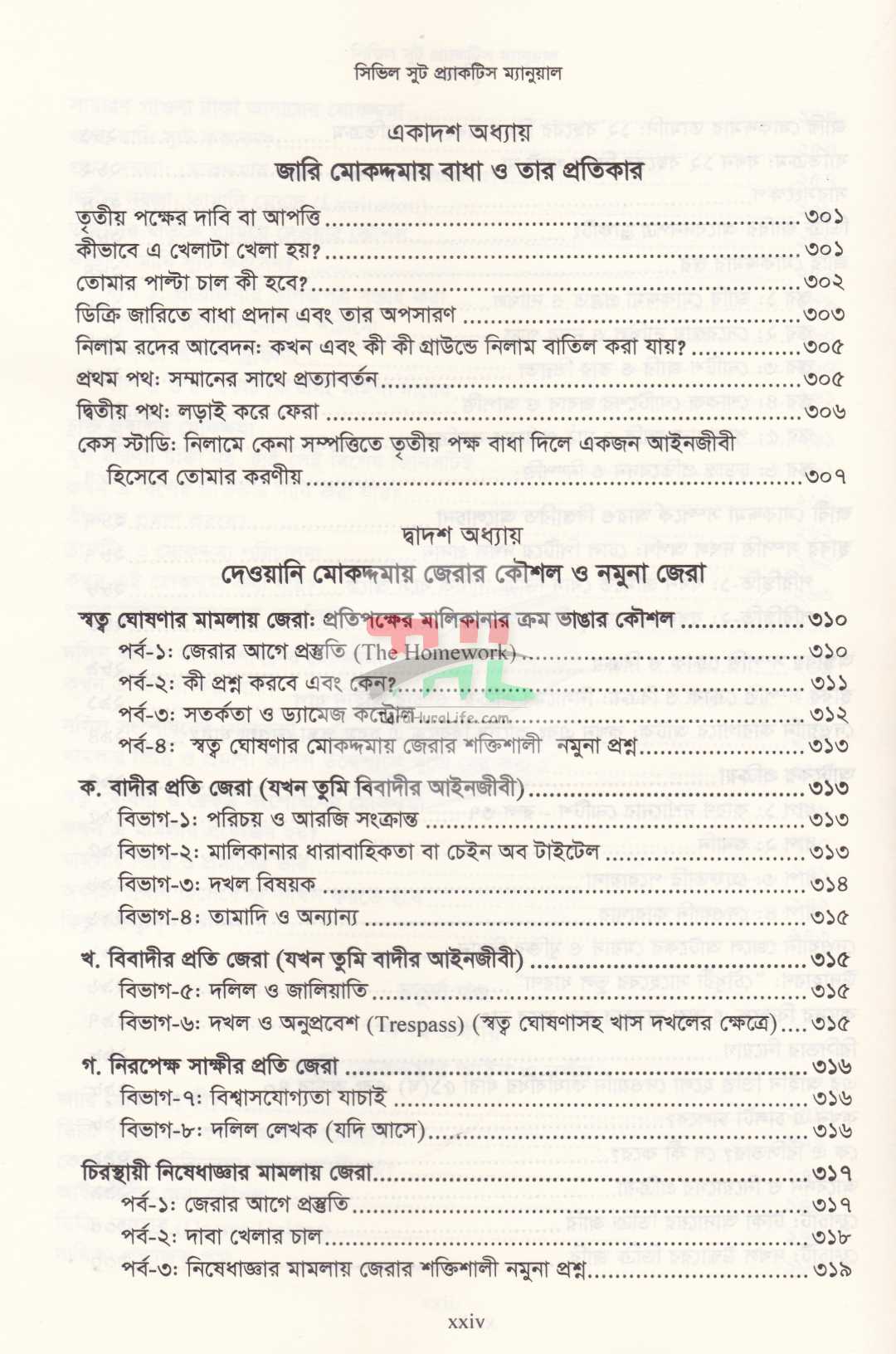 সিভিল সুট প্র্যাকটিস ম্যানুয়াল