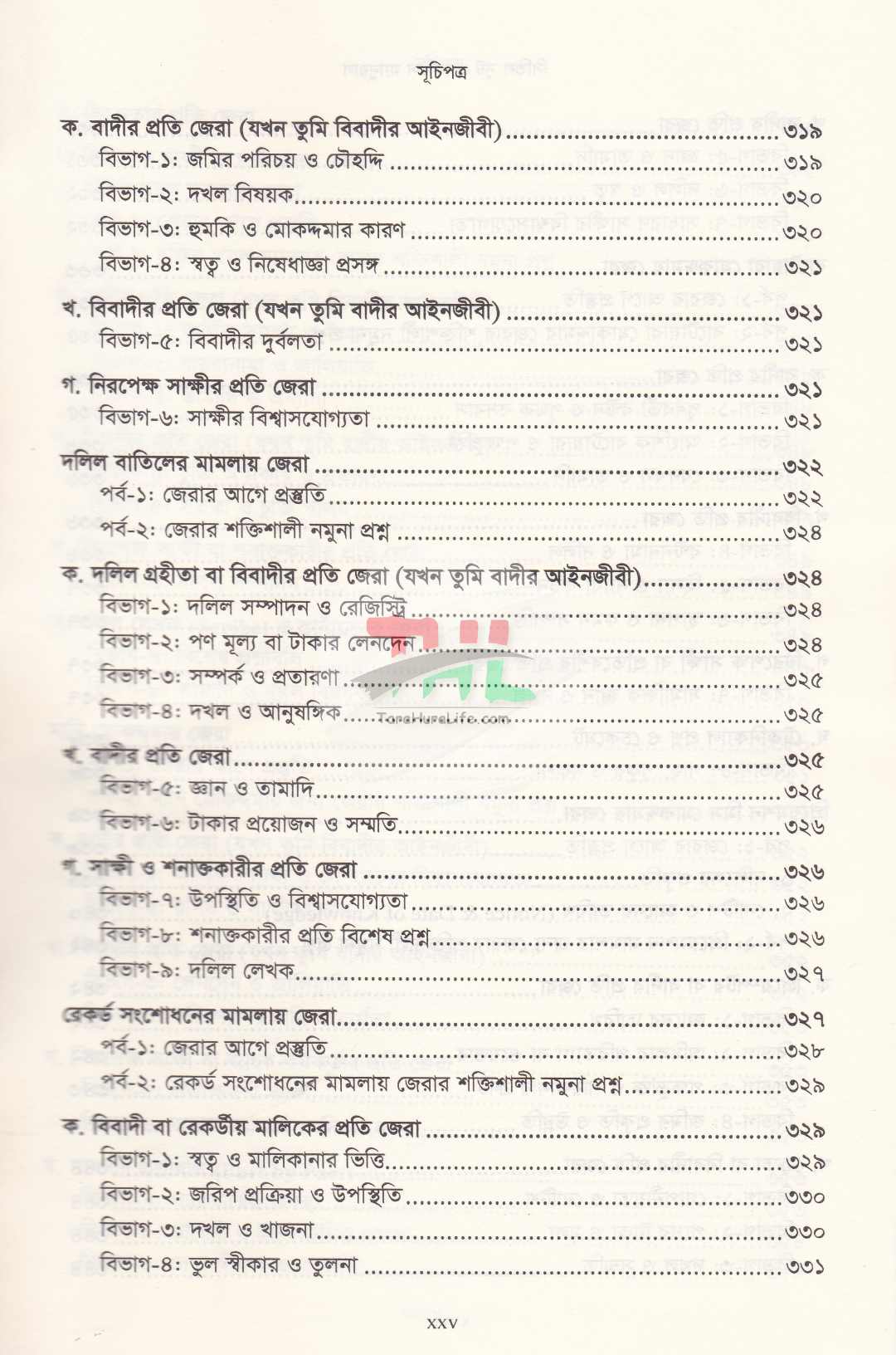 সিভিল সুট প্র্যাকটিস ম্যানুয়াল