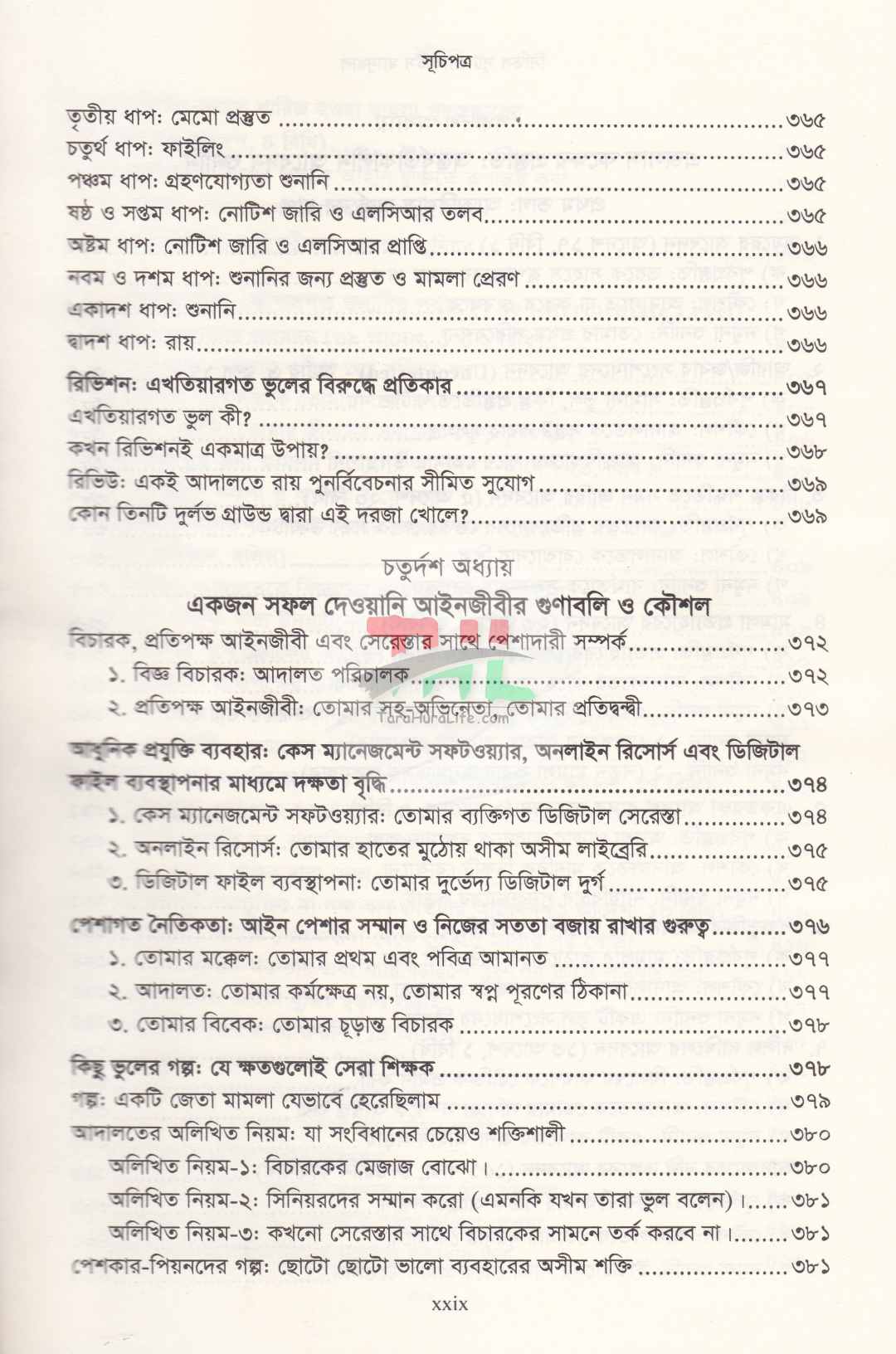 সিভিল সুট প্র্যাকটিস ম্যানুয়াল