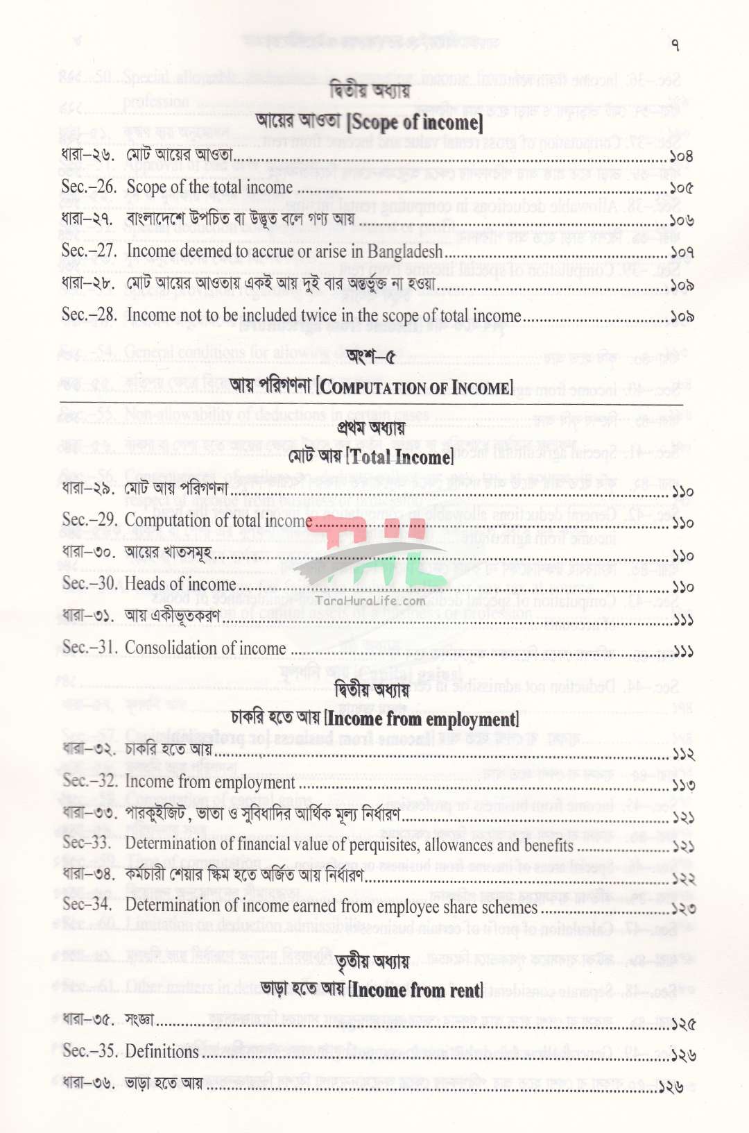 আয়কর আইন, ২০২৩ (২০২৩ সনের ১২ নং আইন) সর্বশেষ সংশোধনীসহ