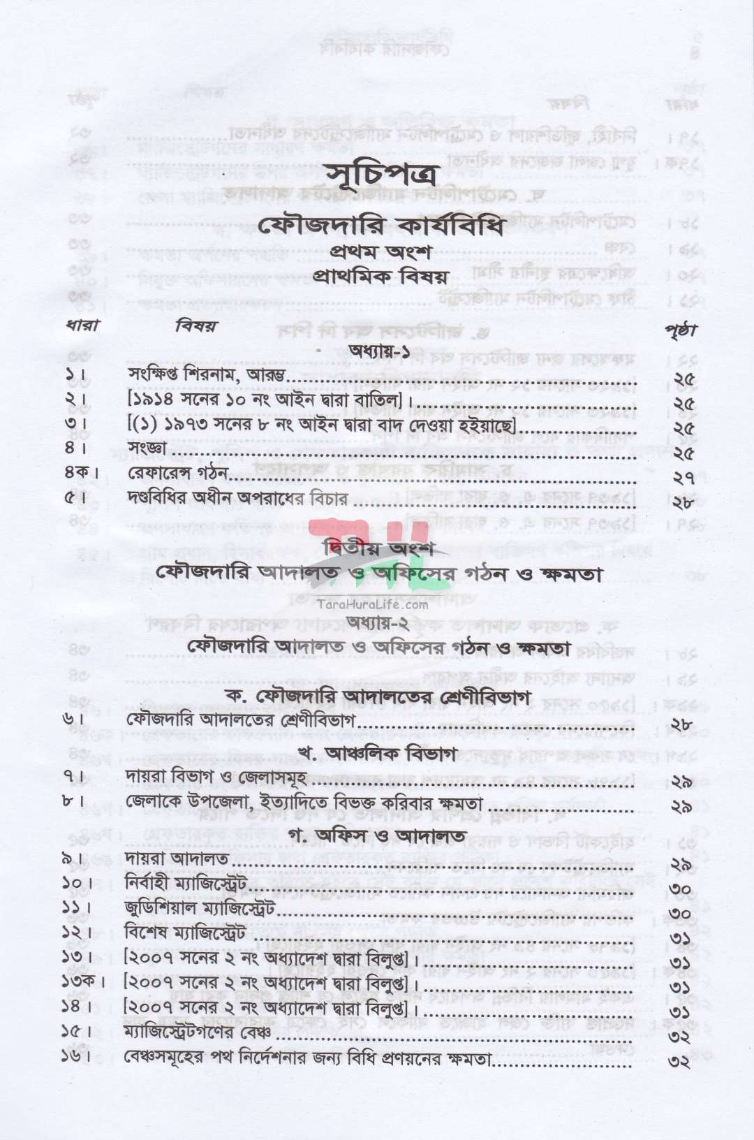 বাংলাদেশ পুলিশ হ্যান্ডবুক