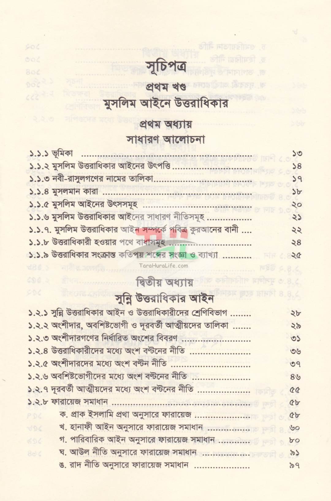 ফারায়েজ আইনের মূলনীতি