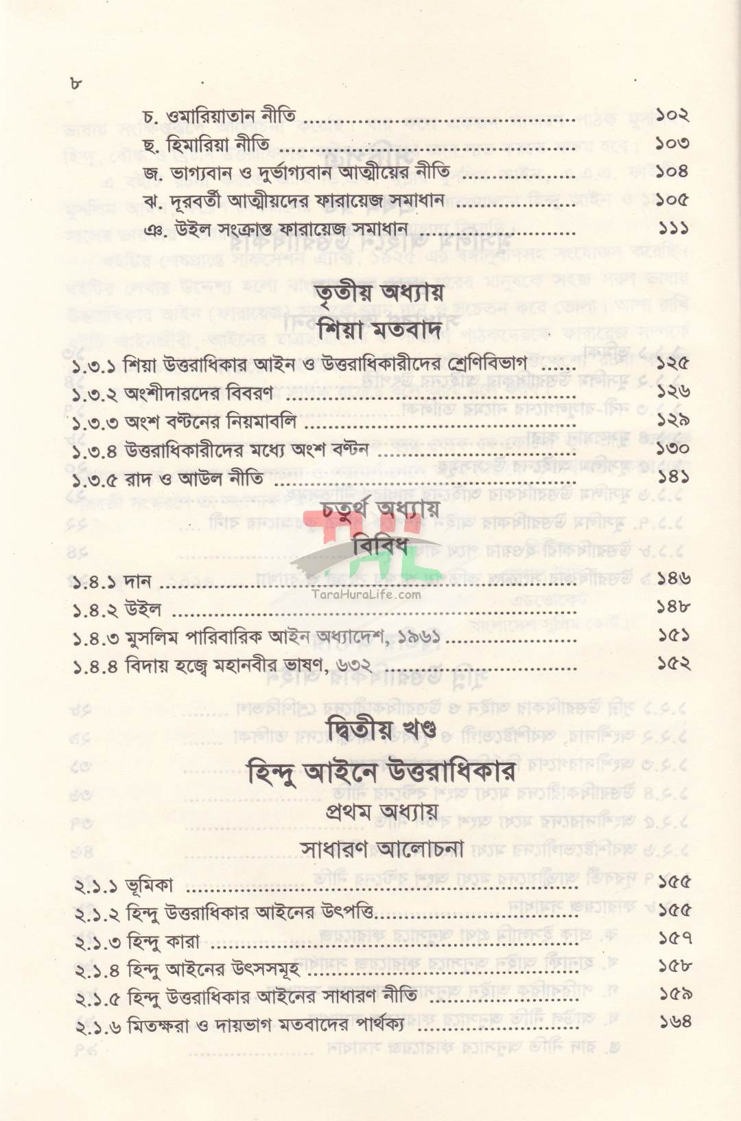 ফারায়েজ আইনের মূলনীতি
