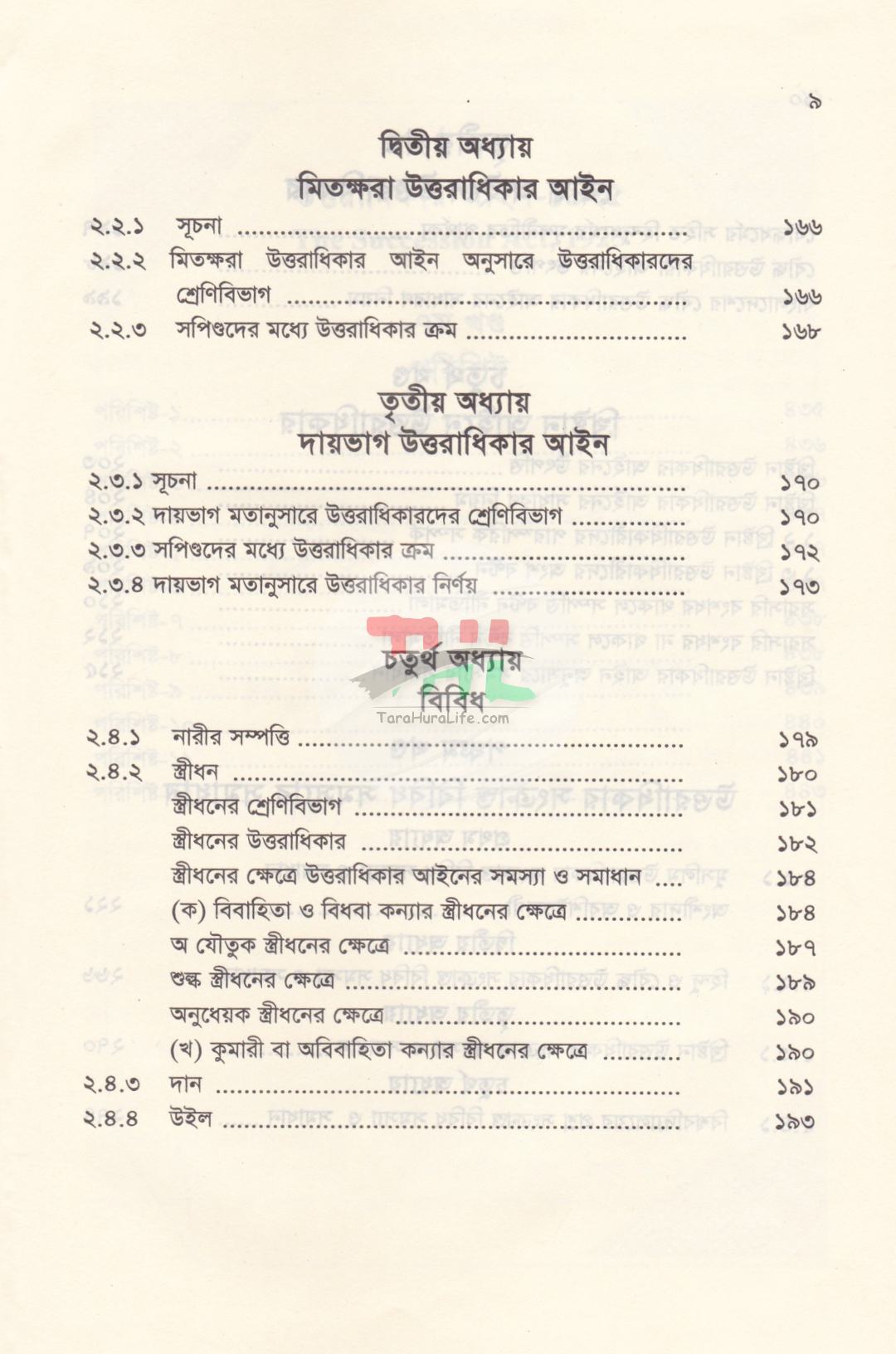ফারায়েজ আইনের মূলনীতি
