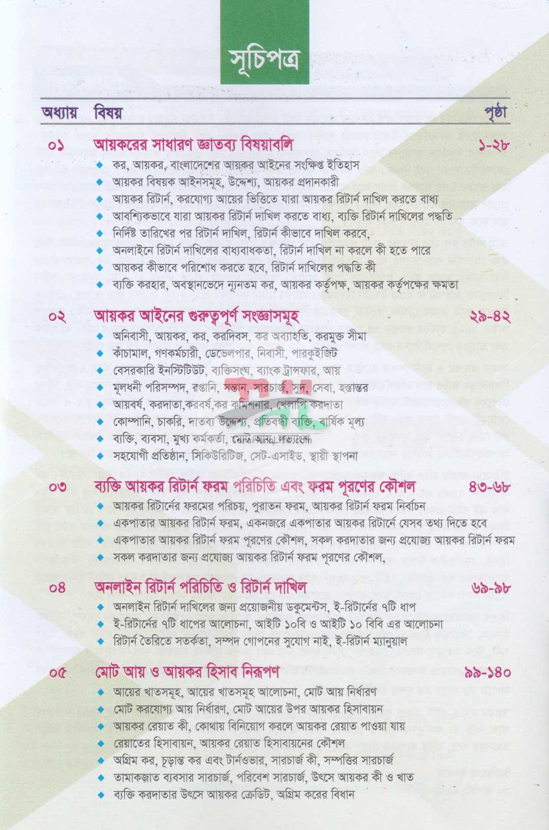 ট্যাক্স মাস্টার-ব্যাক্তি আয়কর রিটার্নের প্র্যাকটিকাল গাইড