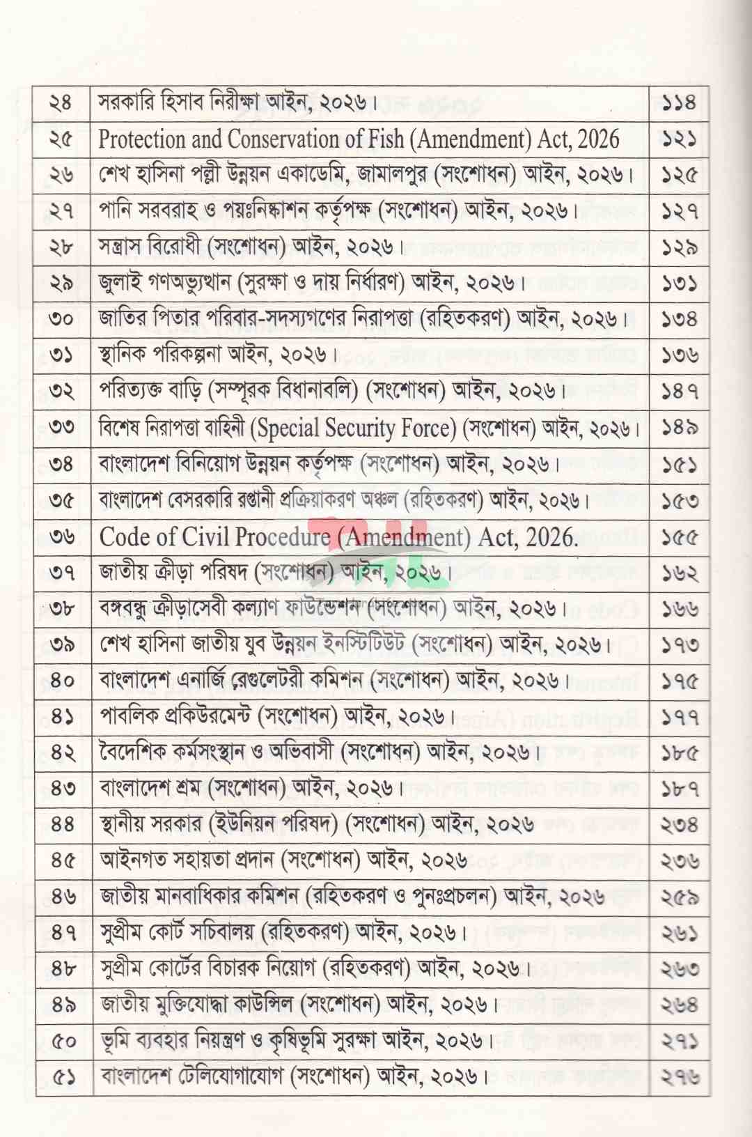 ২০২৬ সনের ১ থেকে ১০৪টি জারিকৃত আইনসমূহ
