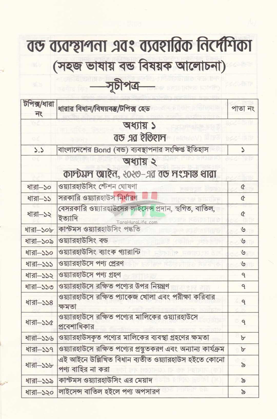 বন্ড ব্যবস্থাপনা এবং ব্যবহারিক নির্দেশিকা