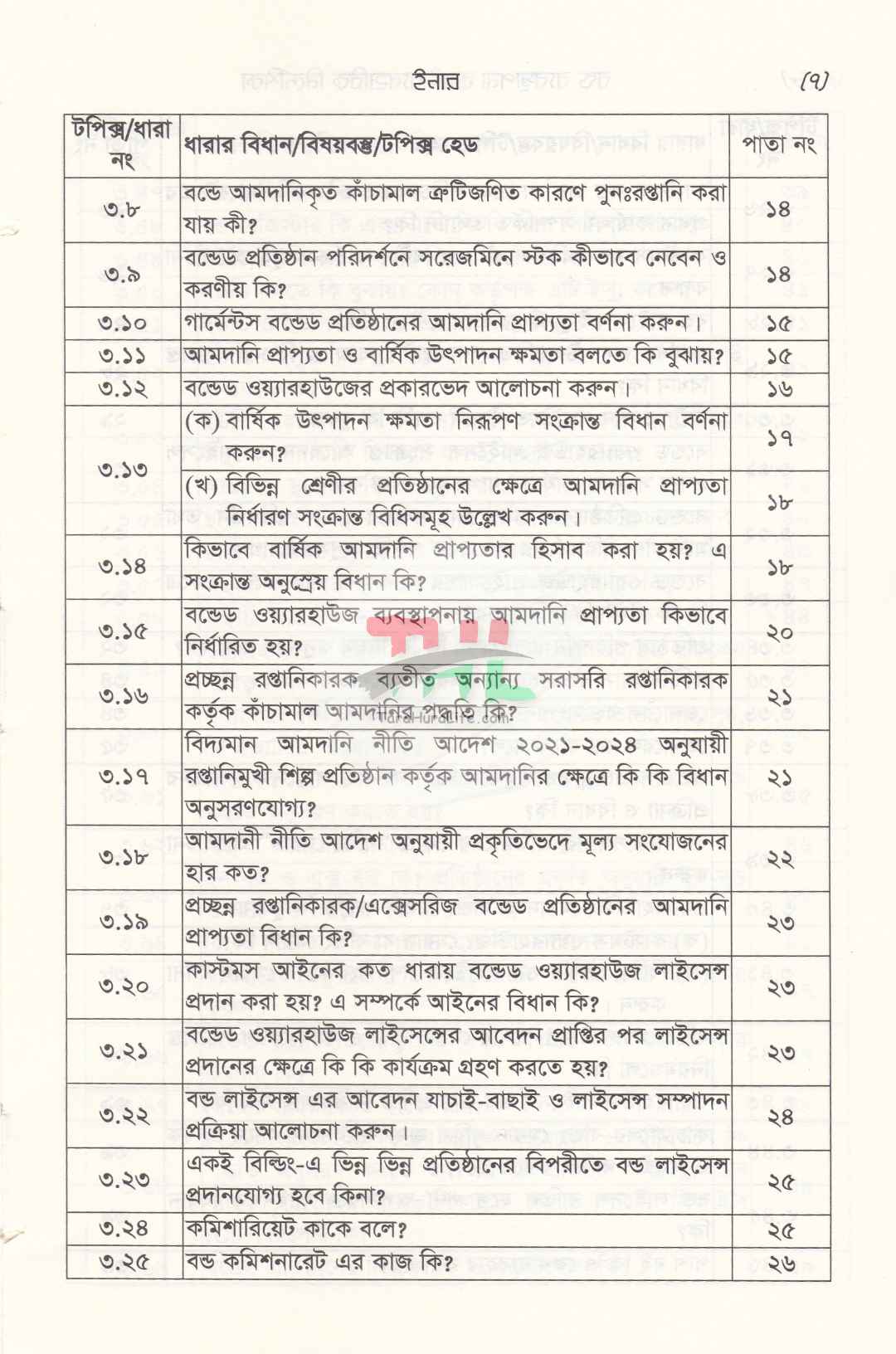বন্ড ব্যবস্থাপনা এবং ব্যবহারিক নির্দেশিকা