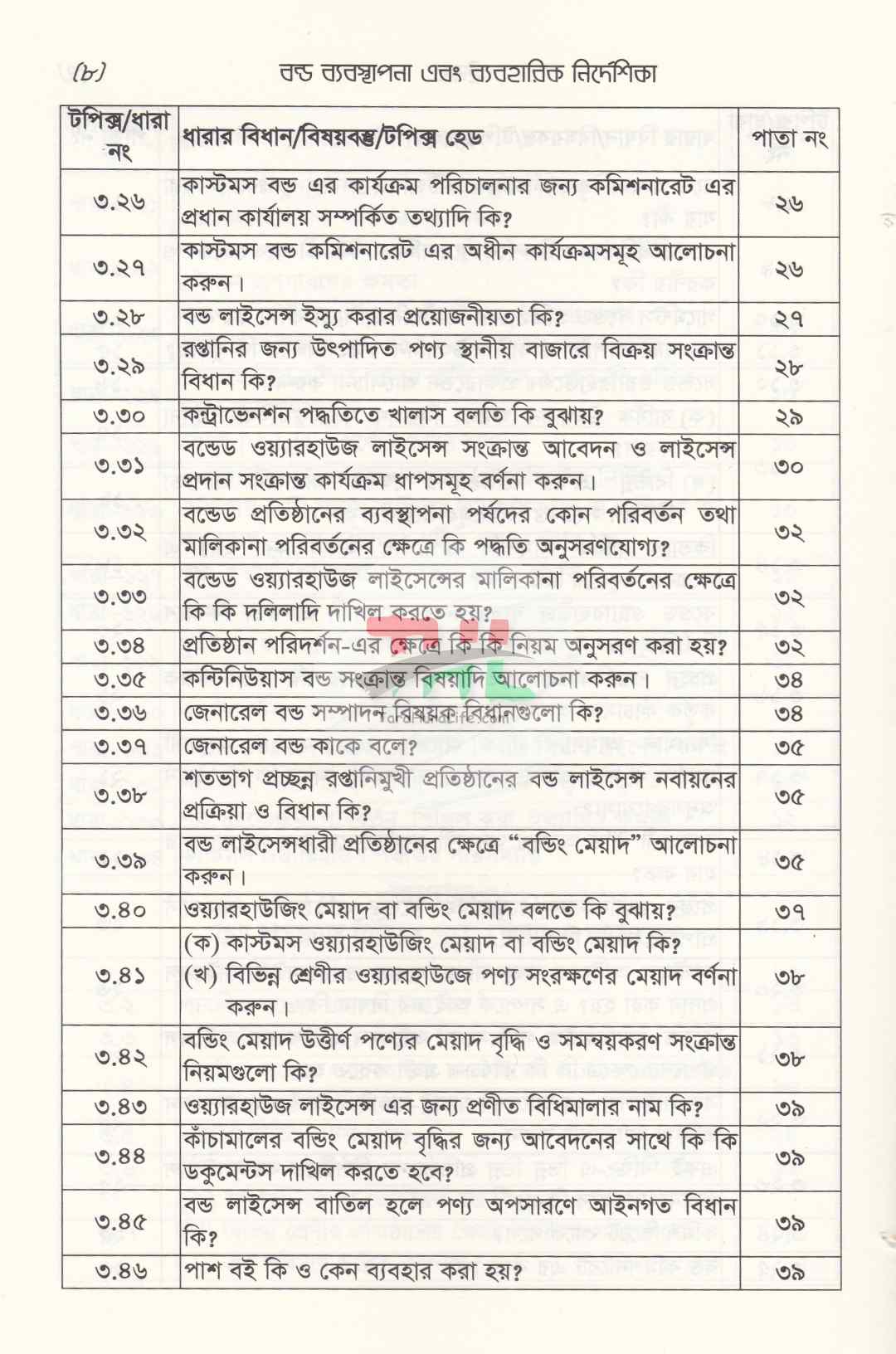 বন্ড ব্যবস্থাপনা এবং ব্যবহারিক নির্দেশিকা