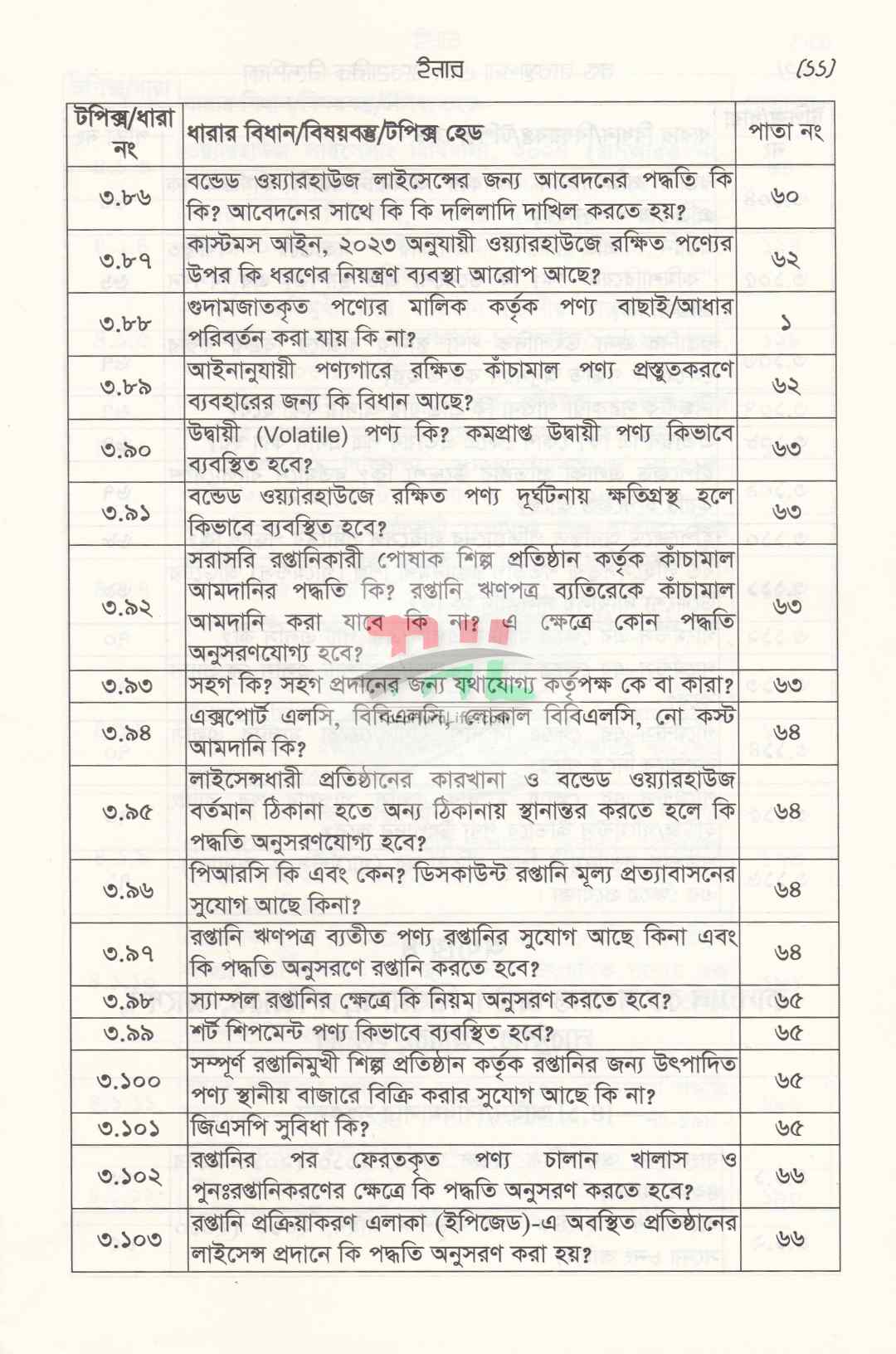 বন্ড ব্যবস্থাপনা এবং ব্যবহারিক নির্দেশিকা