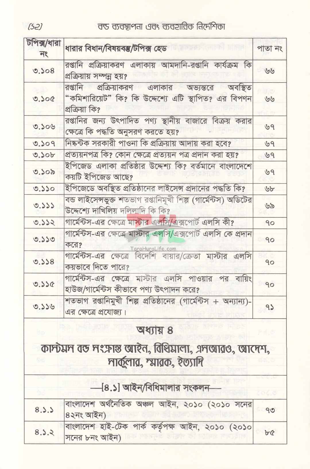 বন্ড ব্যবস্থাপনা এবং ব্যবহারিক নির্দেশিকা