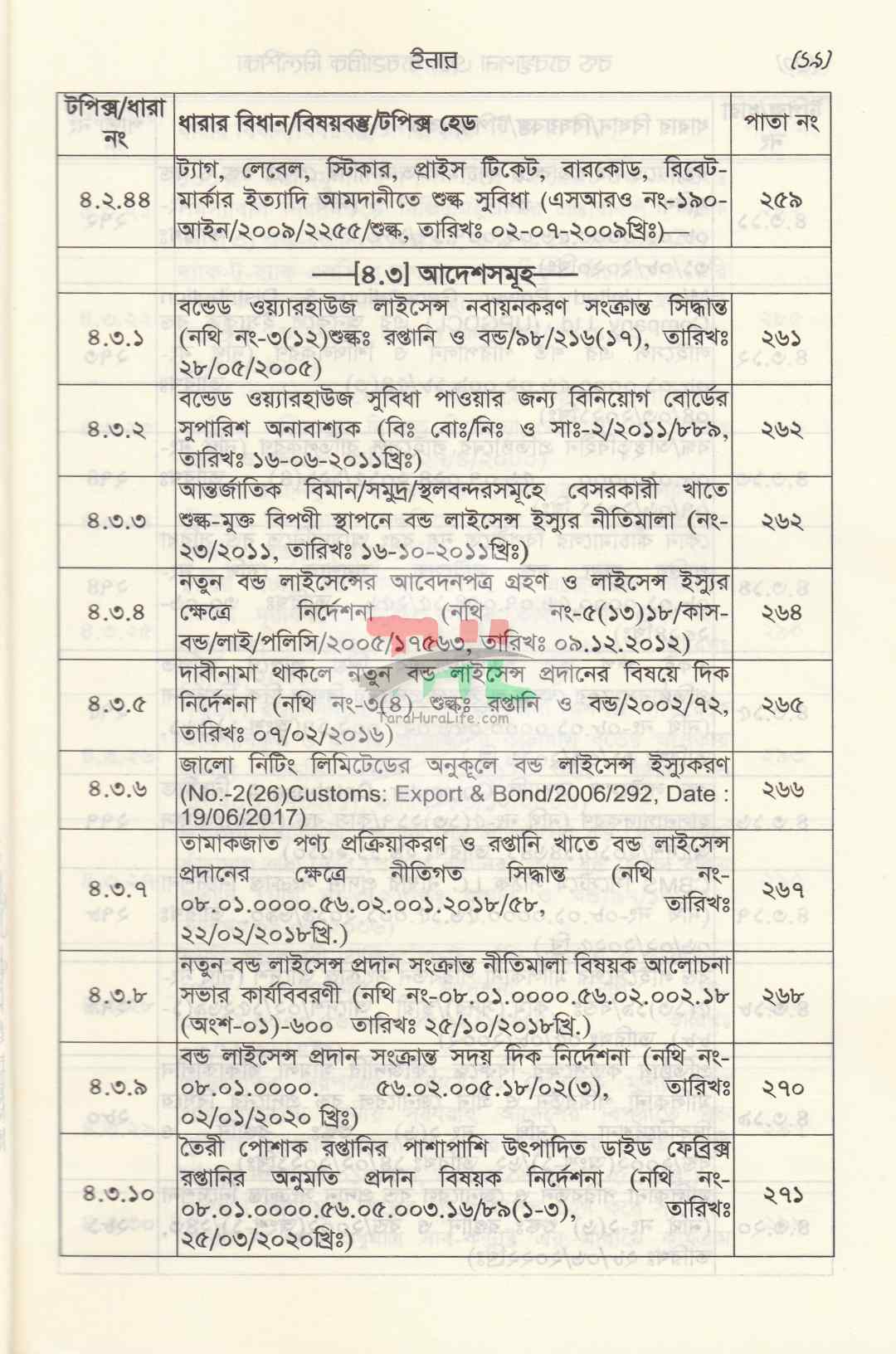 বন্ড ব্যবস্থাপনা এবং ব্যবহারিক নির্দেশিকা
