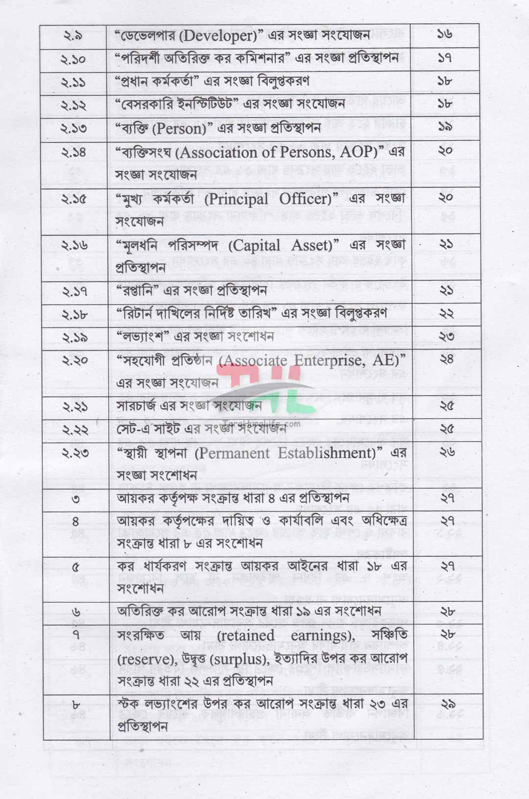আয়কর পরিপত্র ও নির্দেশিকা ২০২৬-২০২৭